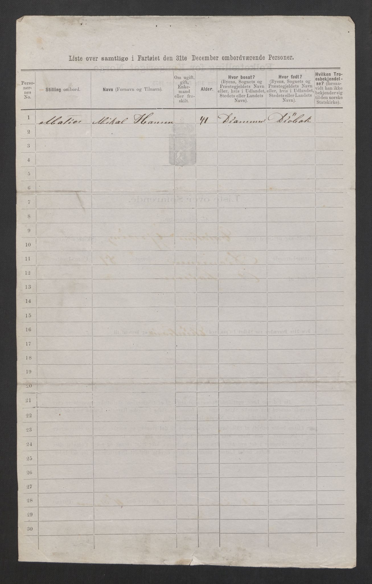 RA, 1875 census, lists of crew on ships: Ships in domestic ports, 1875, p. 129