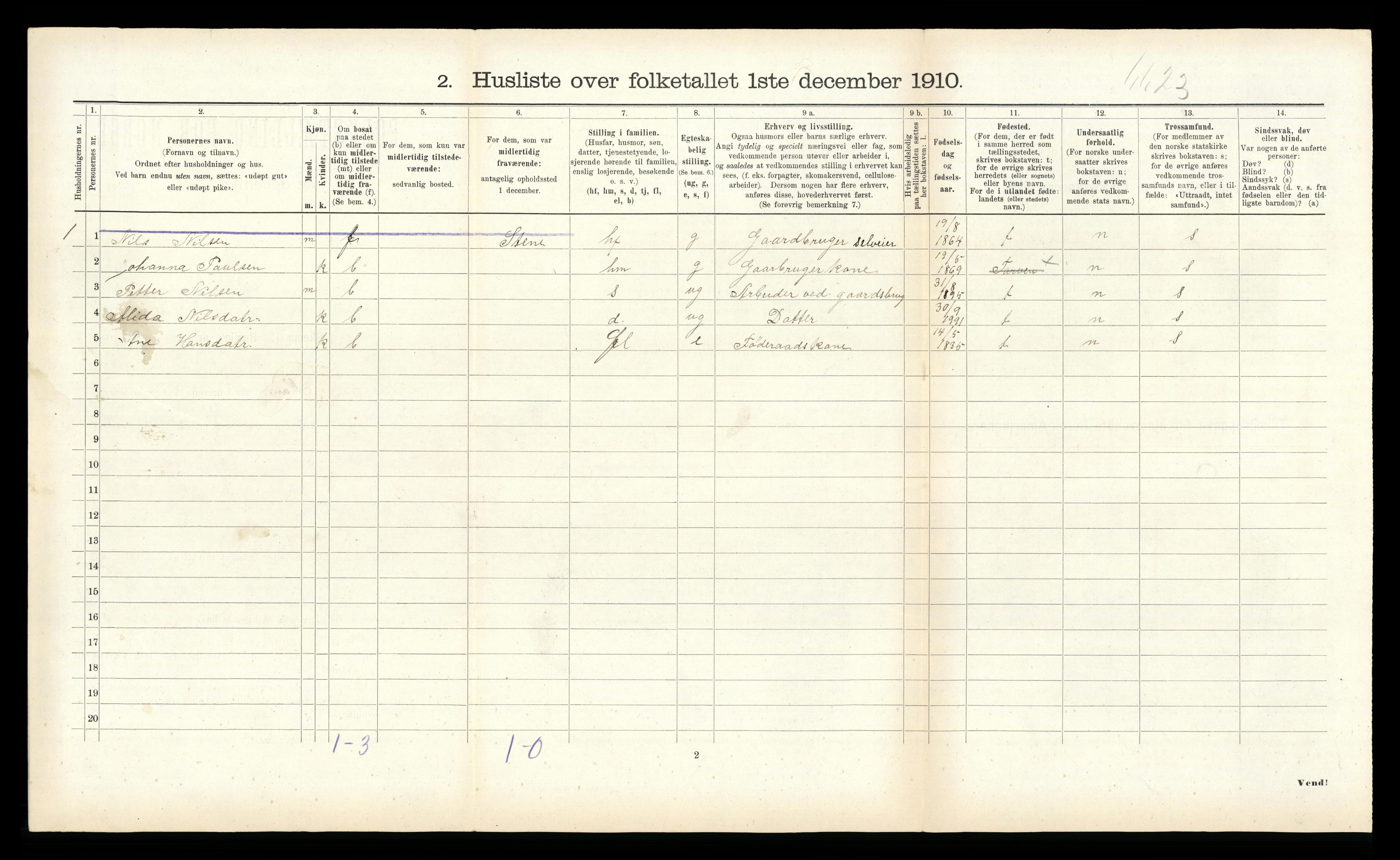 RA, 1910 census for Hitra, 1910, p. 648