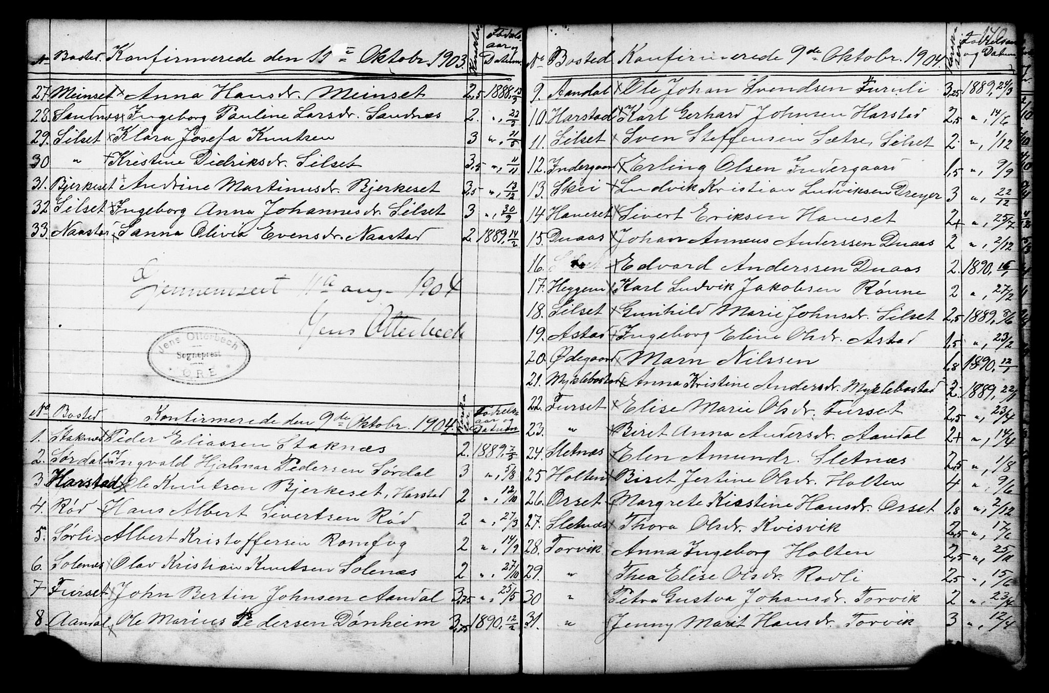 Ministerialprotokoller, klokkerbøker og fødselsregistre - Møre og Romsdal, AV/SAT-A-1454/584/L0969: Parish register (copy) no. 584C02, 1877-1911, p. 140