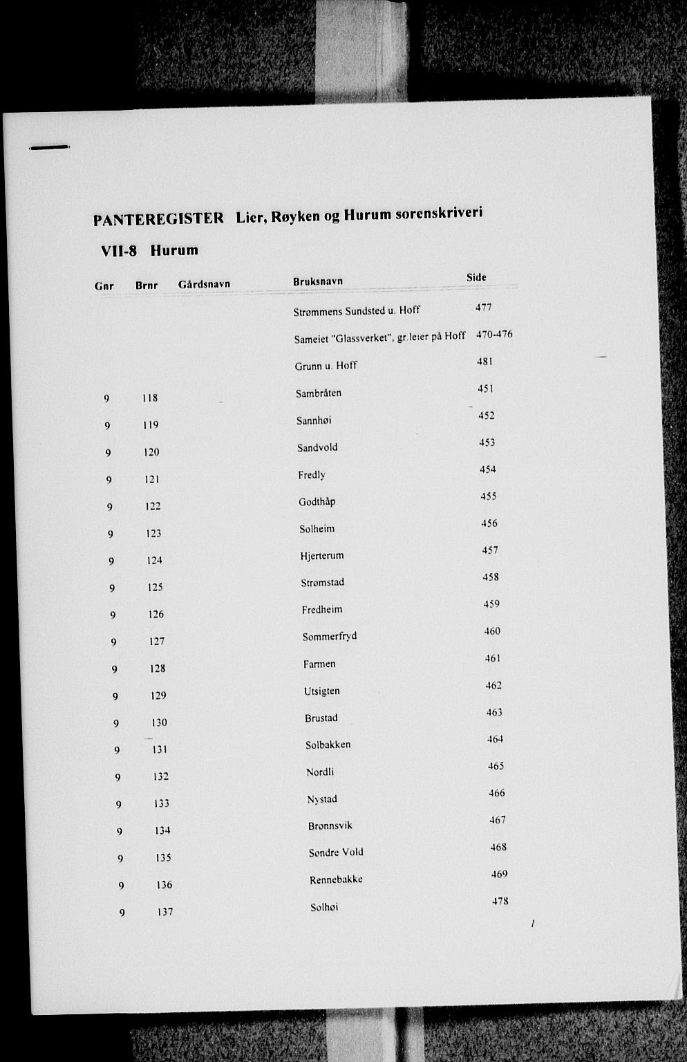 Lier, Røyken og Hurum sorenskriveri, SAKO/A-89/G/Gb/Gbf/L0008: Mortgage register no. VII 8