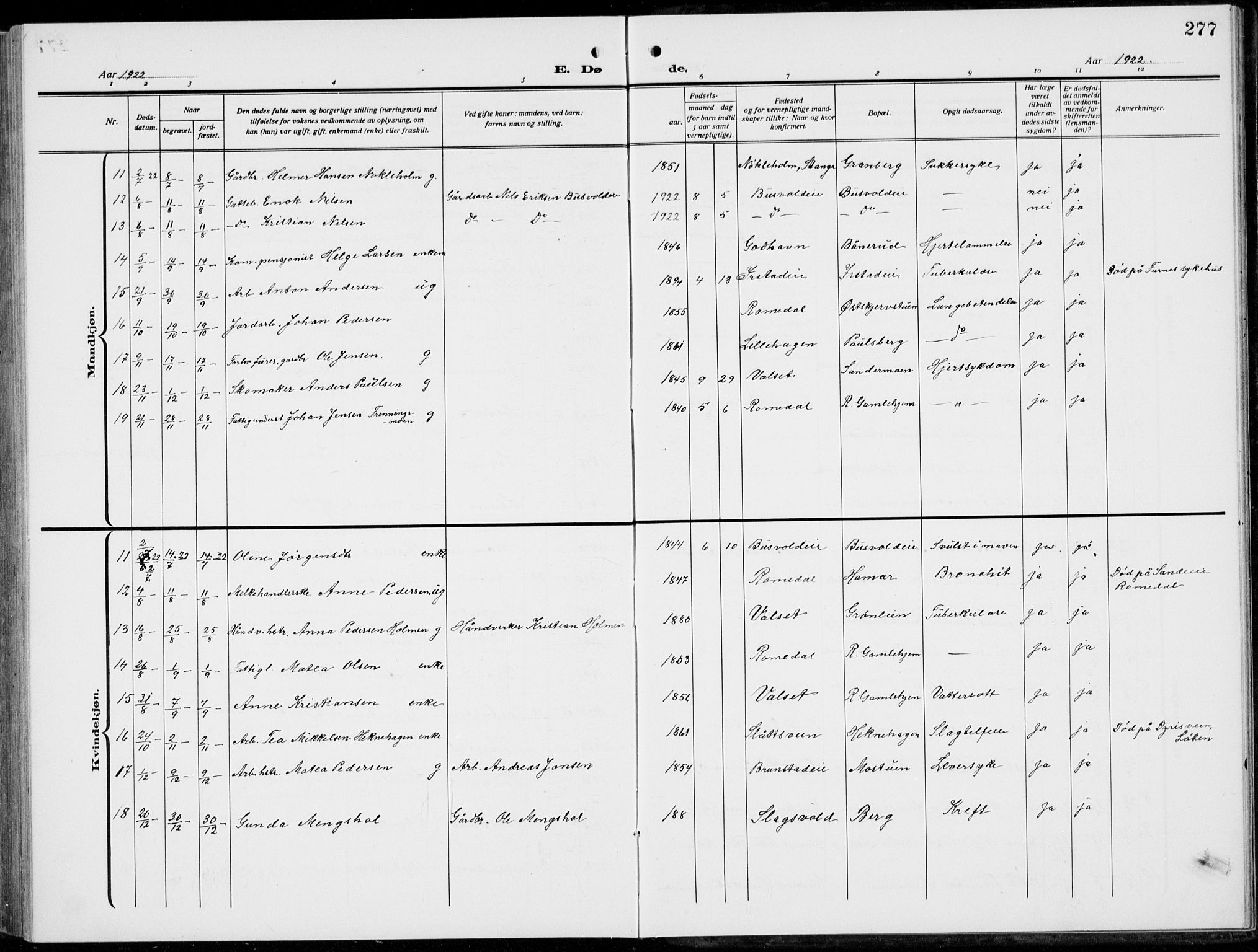 Romedal prestekontor, AV/SAH-PREST-004/L/L0014: Parish register (copy) no. 14, 1915-1939, p. 277