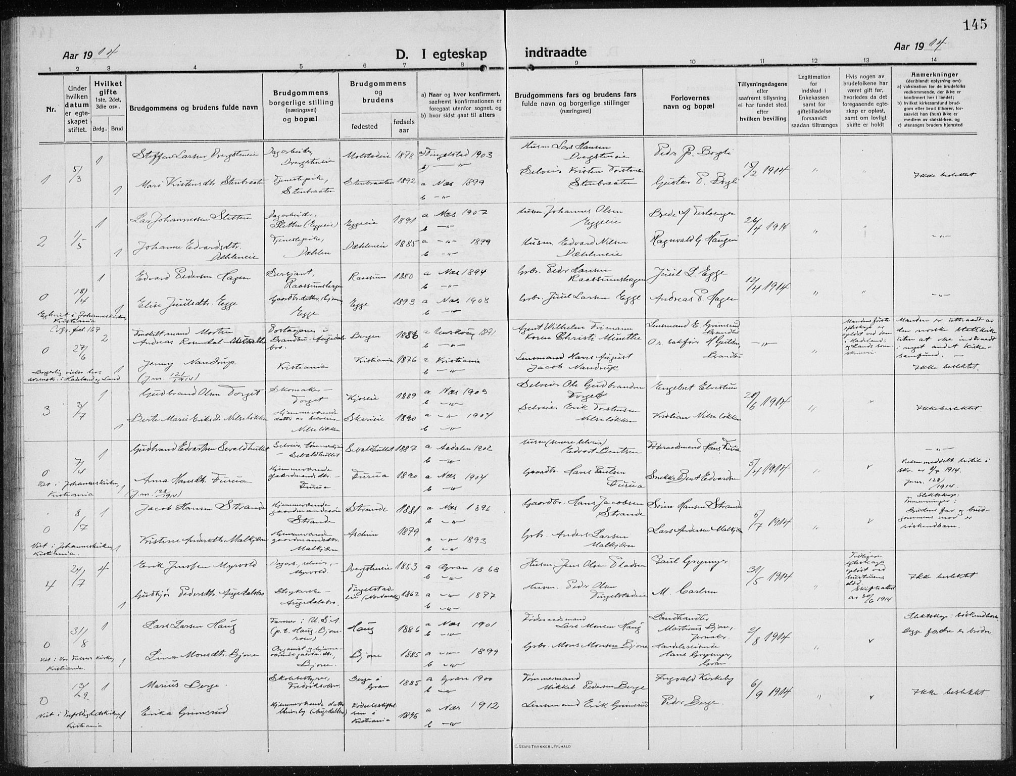 Brandbu prestekontor, AV/SAH-PREST-114/H/Ha/Hab/L0001: Parish register (copy) no. 1, 1914-1937, p. 145
