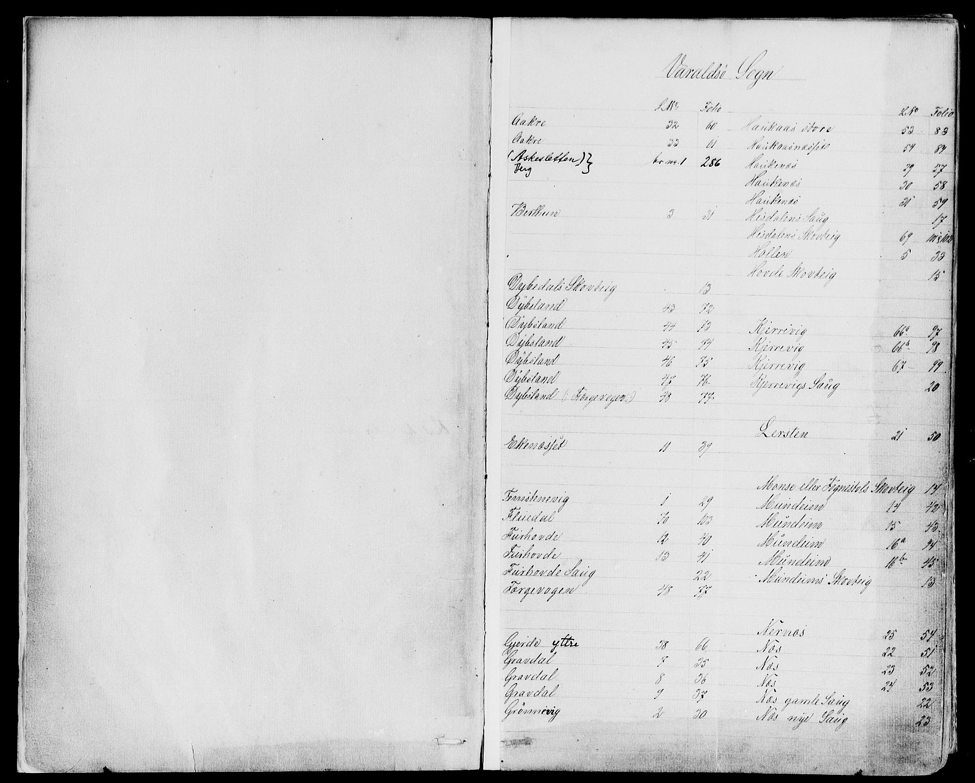 Sunnhordland sorenskrivar, SAB/A-2401/1/G/Ga/Gad/L0003: Mortgage register no. II.A.d.3, 1866-1940, p. 2