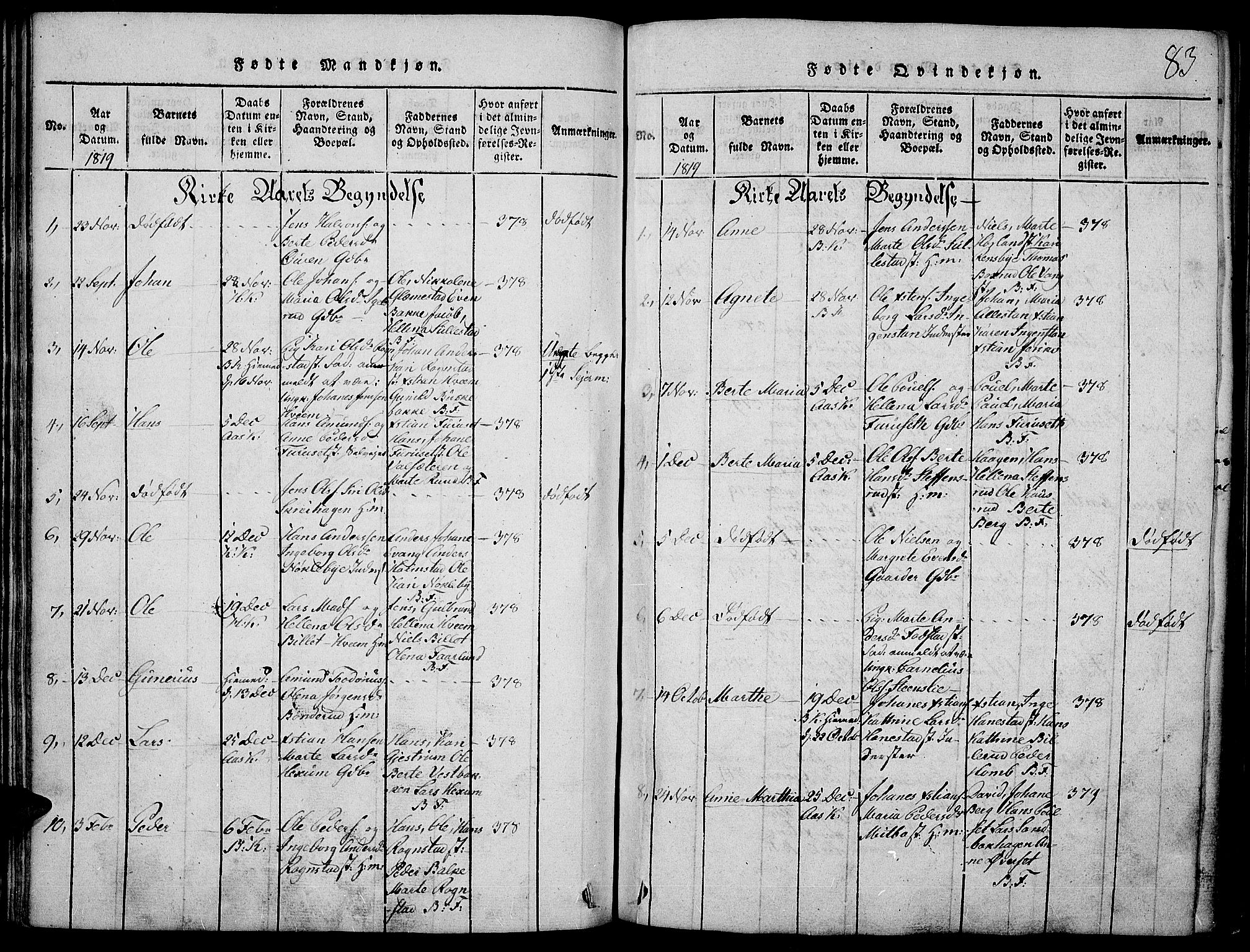 Toten prestekontor, SAH/PREST-102/H/Ha/Haa/L0009: Parish register (official) no. 9, 1814-1820, p. 83