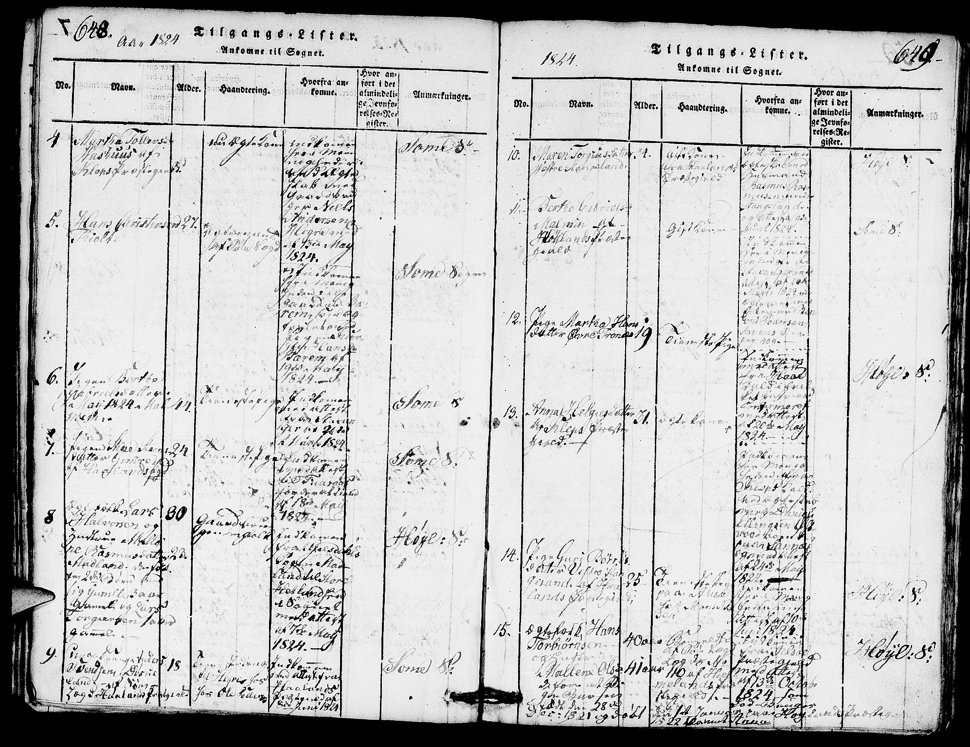 Høyland sokneprestkontor, SAST/A-101799/001/30BA/L0006: Parish register (official) no. A 6, 1815-1825, p. 648-649