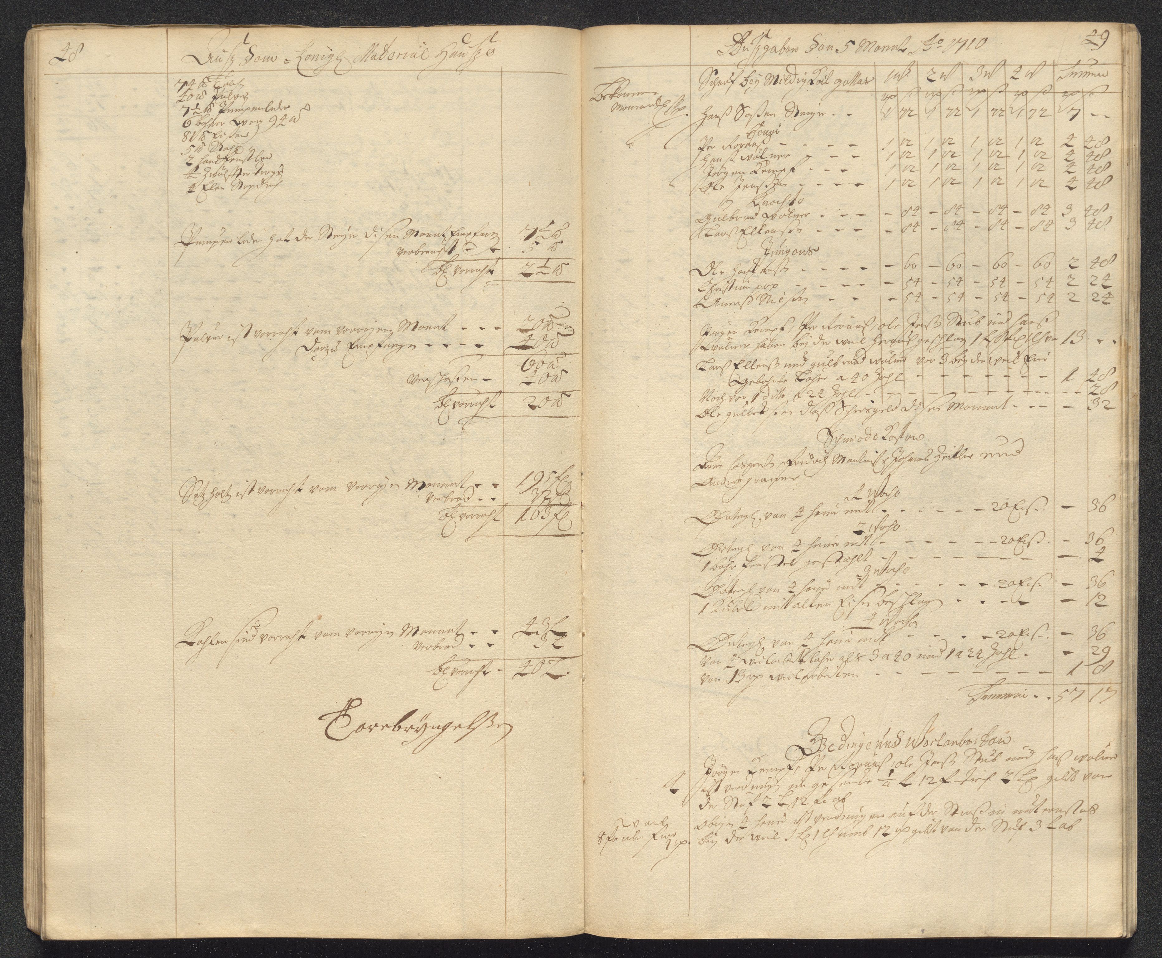 Kongsberg Sølvverk 1623-1816, AV/SAKO-EA-3135/001/D/Dc/Dcd/L0098: Utgiftsregnskap for gruver m.m. , 1710, p. 188