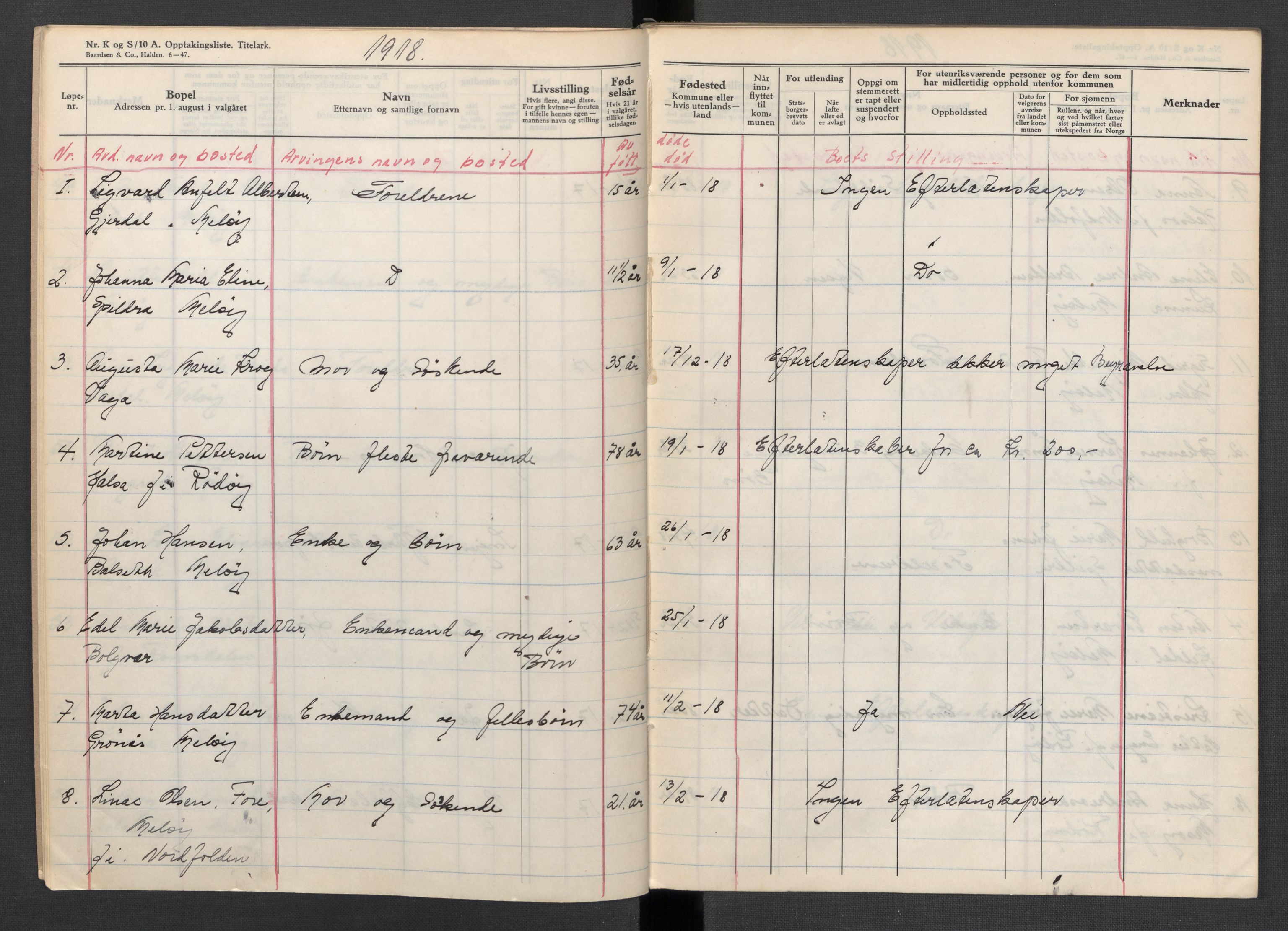 Meløy lensmannskontor, SAT/A-5701/1/02/L0002: 2.01.02 - Dødsfallsprotokoll, 1917-1919