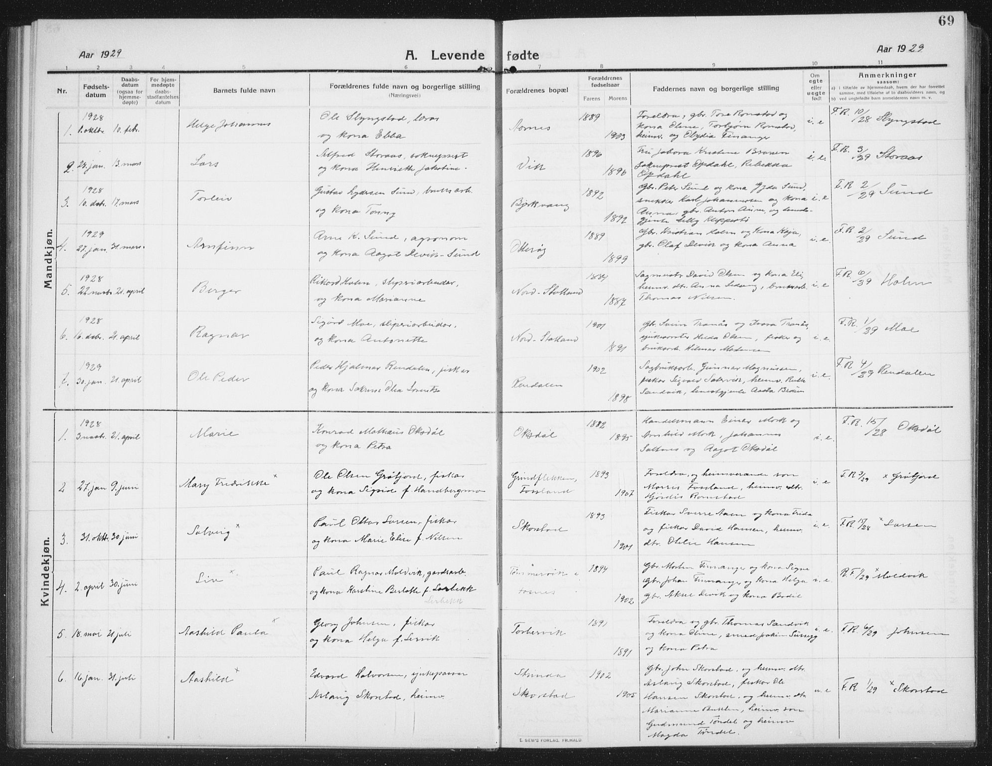 Ministerialprotokoller, klokkerbøker og fødselsregistre - Nord-Trøndelag, SAT/A-1458/774/L0630: Parish register (copy) no. 774C01, 1910-1934, p. 69