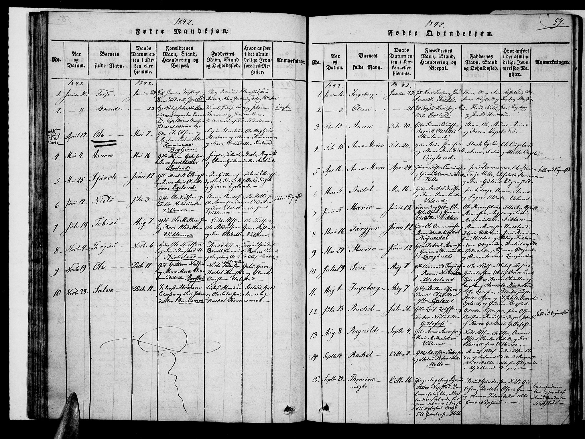 Nord-Audnedal sokneprestkontor, AV/SAK-1111-0032/F/Fa/Faa/L0001: Parish register (official) no. A 1, 1815-1856, p. 59