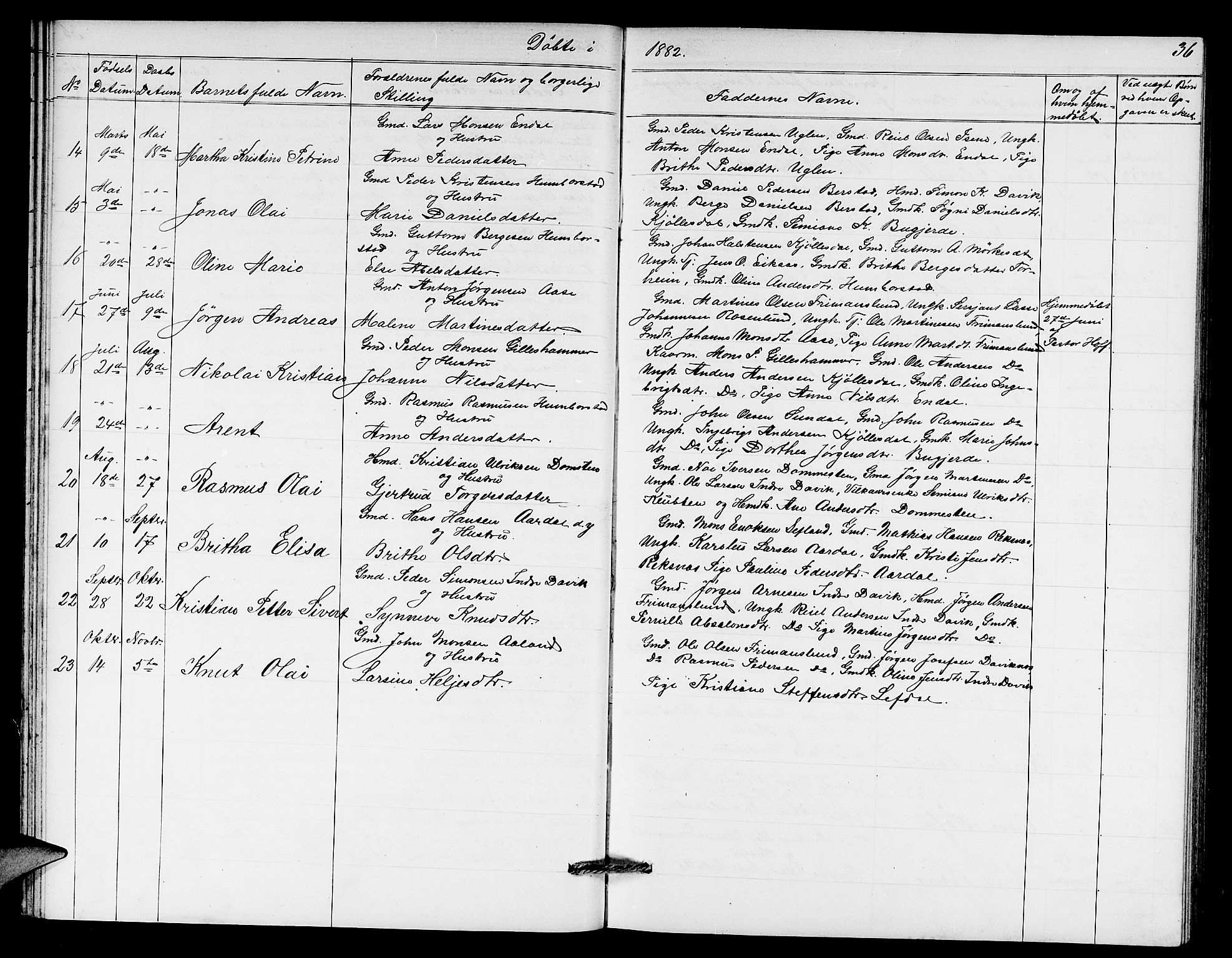 Davik sokneprestembete, AV/SAB-A-79701/H/Hab/Haba/L0001: Parish register (copy) no. A 1, 1866-1889, p. 36