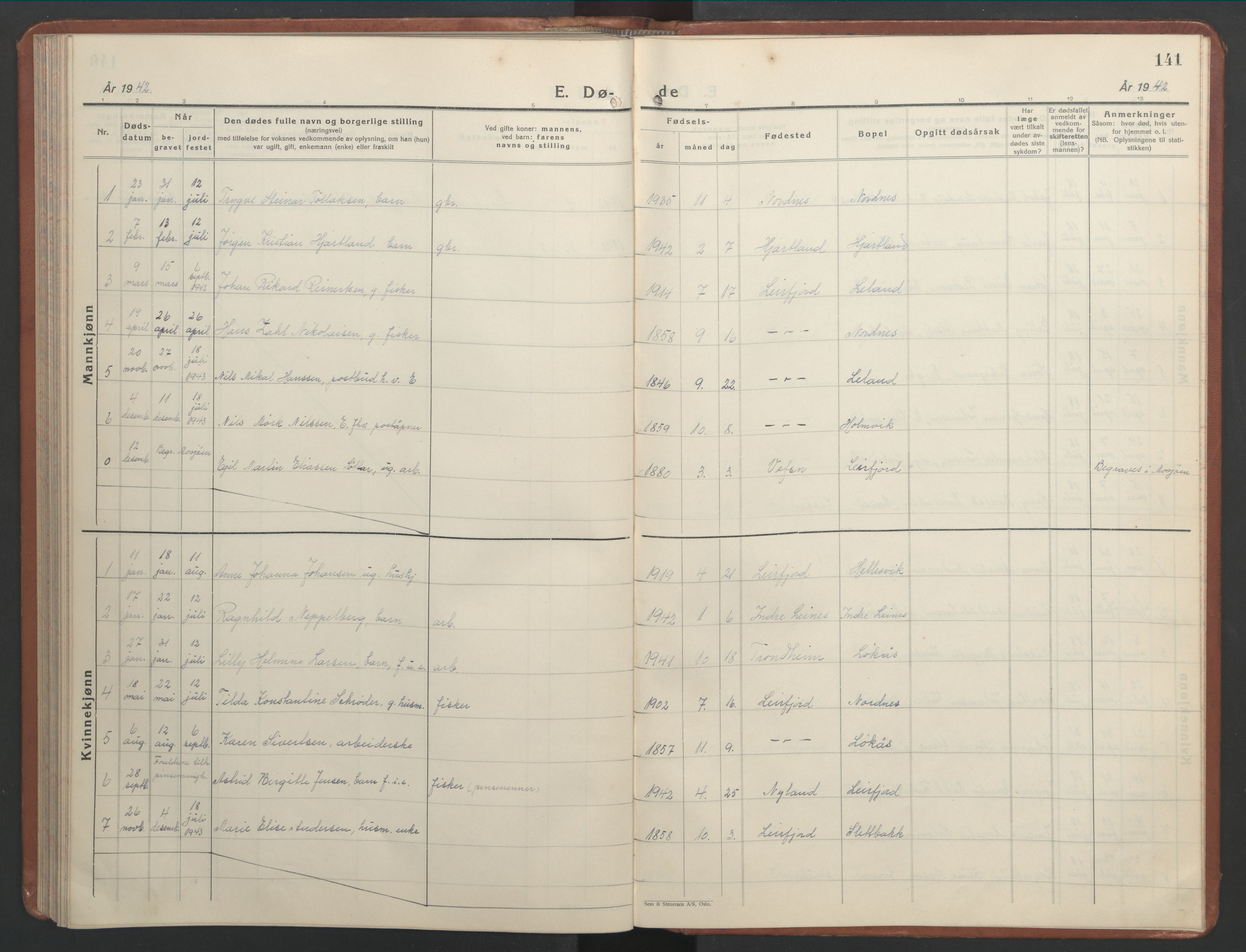 Ministerialprotokoller, klokkerbøker og fødselsregistre - Nordland, AV/SAT-A-1459/832/L0496: Parish register (copy) no. 832C03, 1932-1945, p. 141