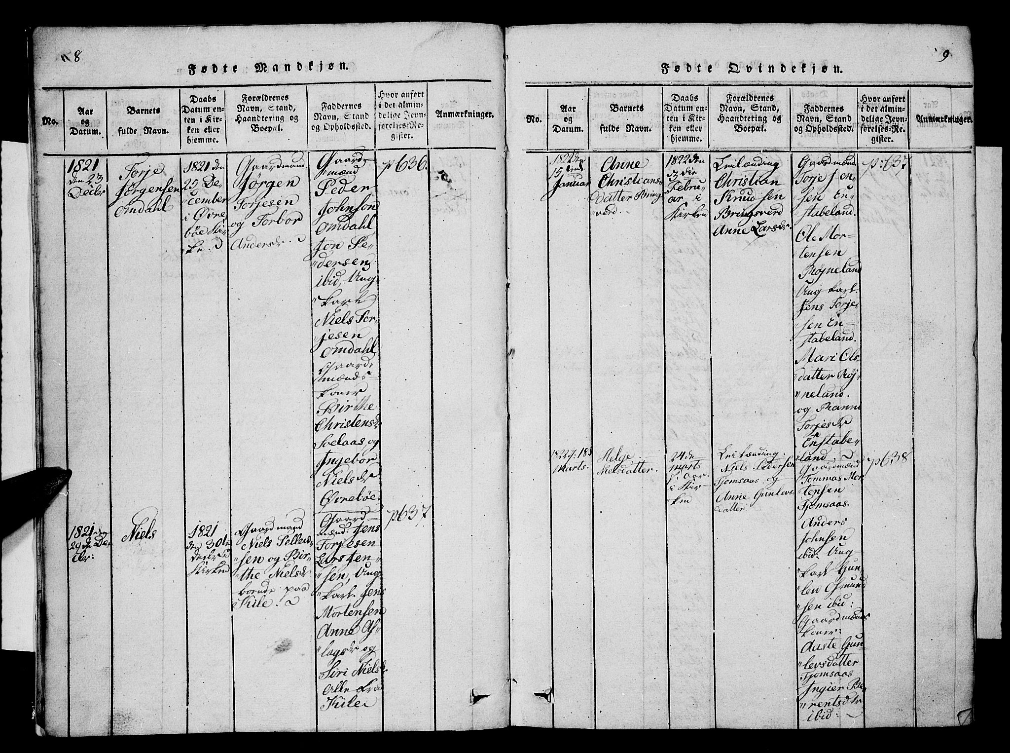 Vennesla sokneprestkontor, SAK/1111-0045/Fb/Fba/L0001: Parish register (copy) no. B 1, 1820-1834, p. 8-9