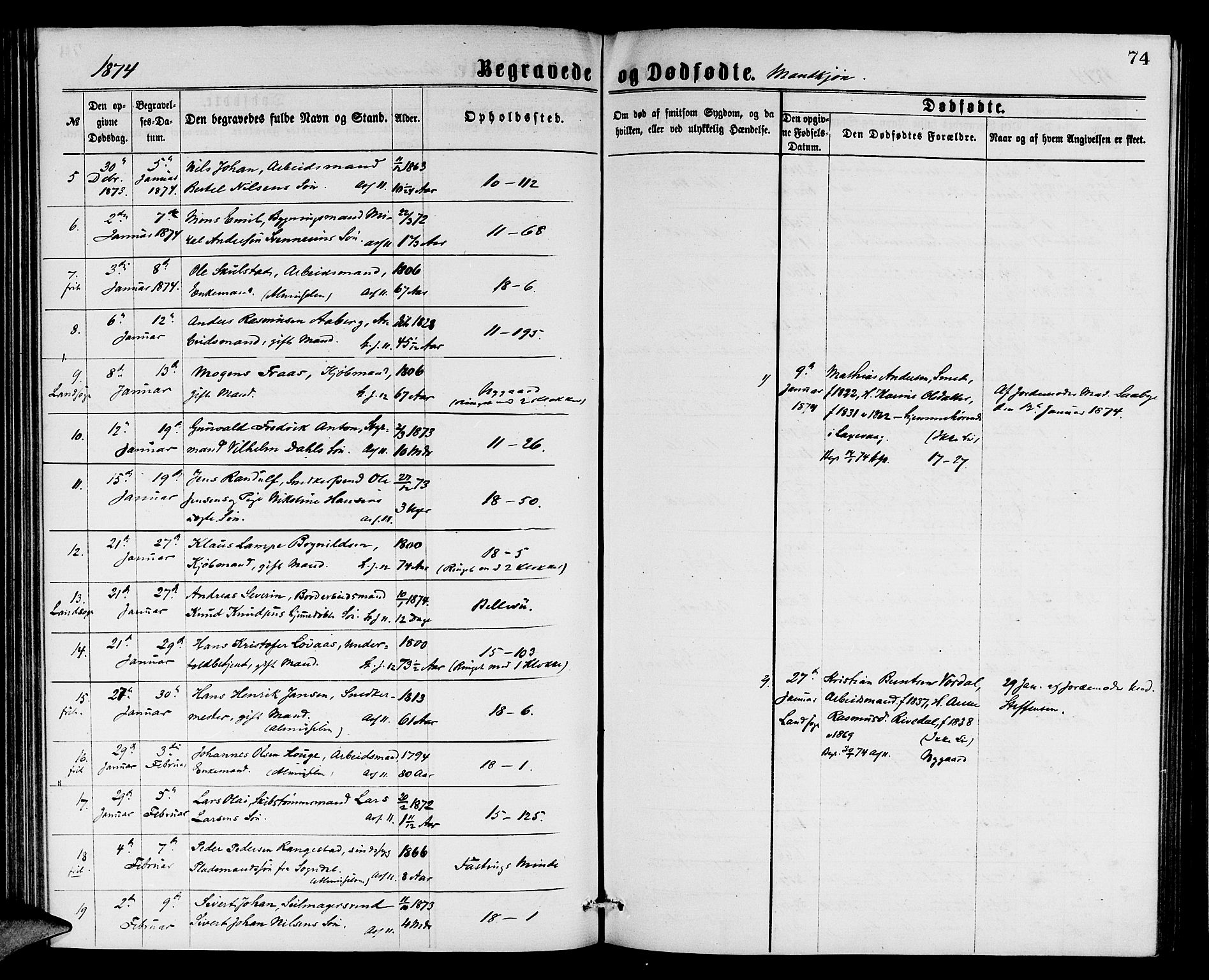 Domkirken sokneprestembete, AV/SAB-A-74801/H/Hab/L0040: Parish register (copy) no. E 4, 1868-1877, p. 74