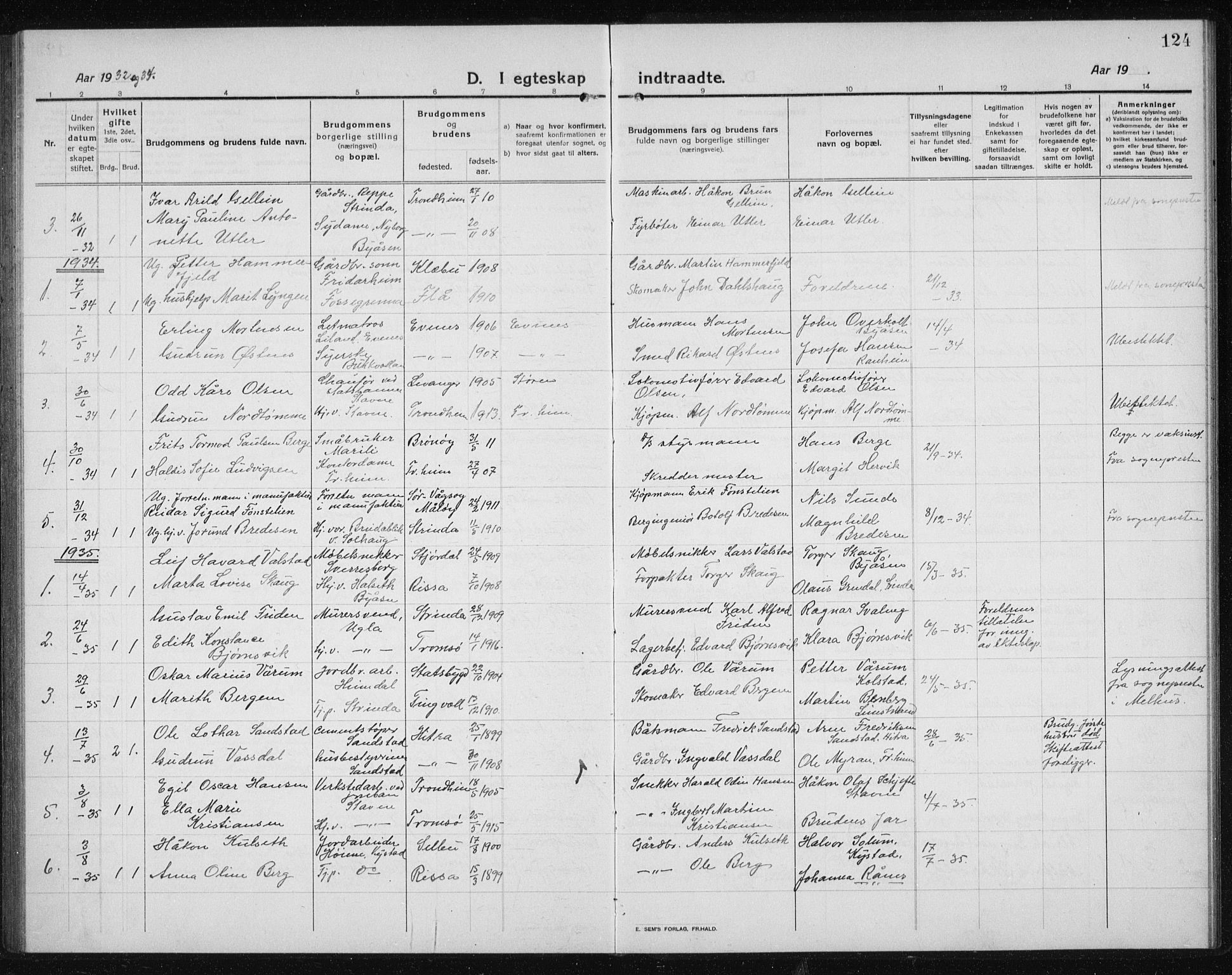 Ministerialprotokoller, klokkerbøker og fødselsregistre - Sør-Trøndelag, SAT/A-1456/611/L0356: Parish register (copy) no. 611C04, 1914-1938, p. 124