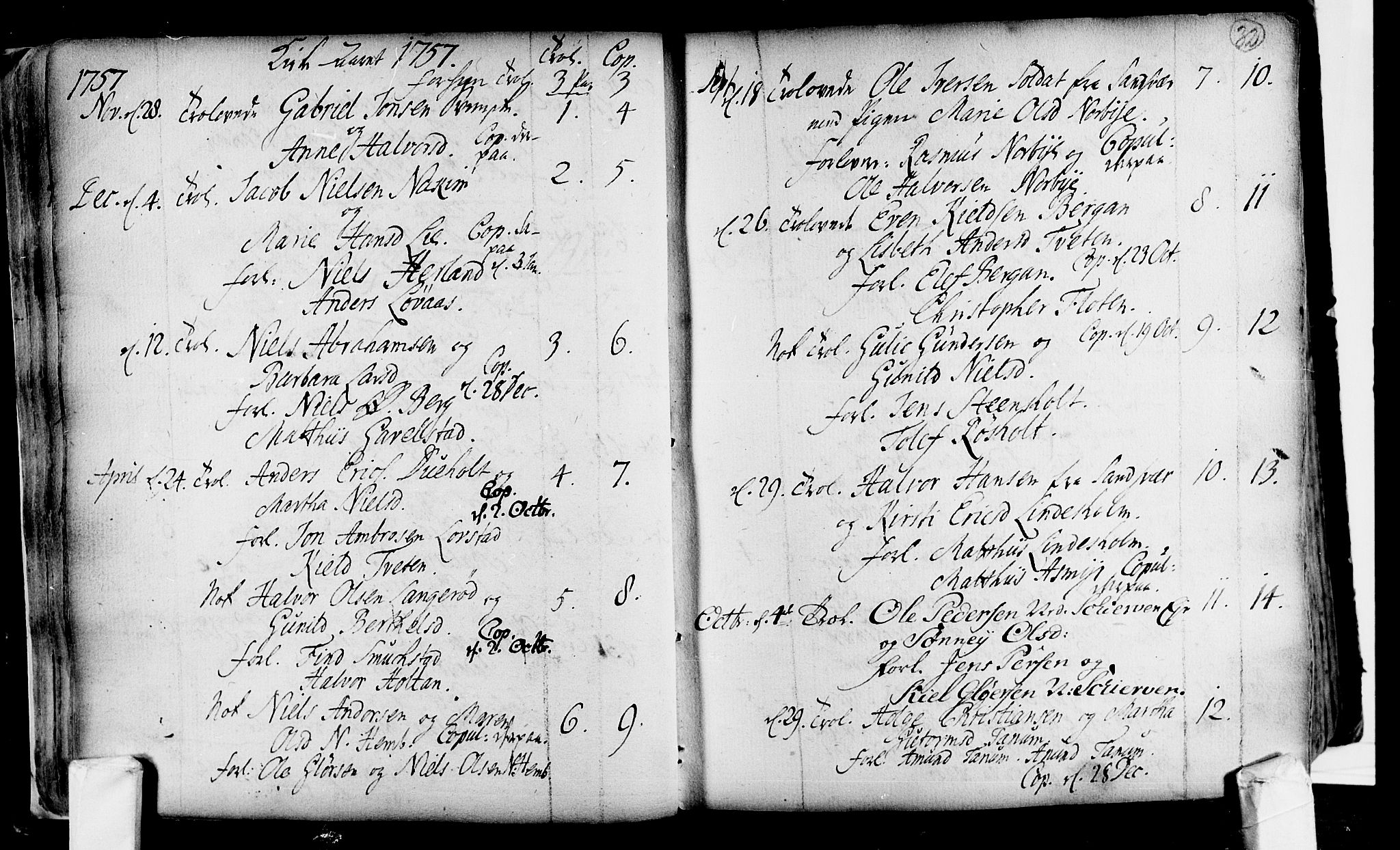 Lardal kirkebøker, SAKO/A-350/F/Fa/L0004: Parish register (official) no. i 4, 1733-1815, p. 32