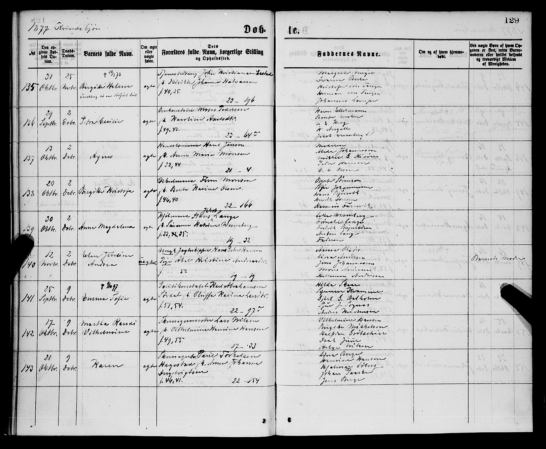 Korskirken sokneprestembete, AV/SAB-A-76101/H/Hab: Parish register (copy) no. B 7, 1874-1878, p. 129