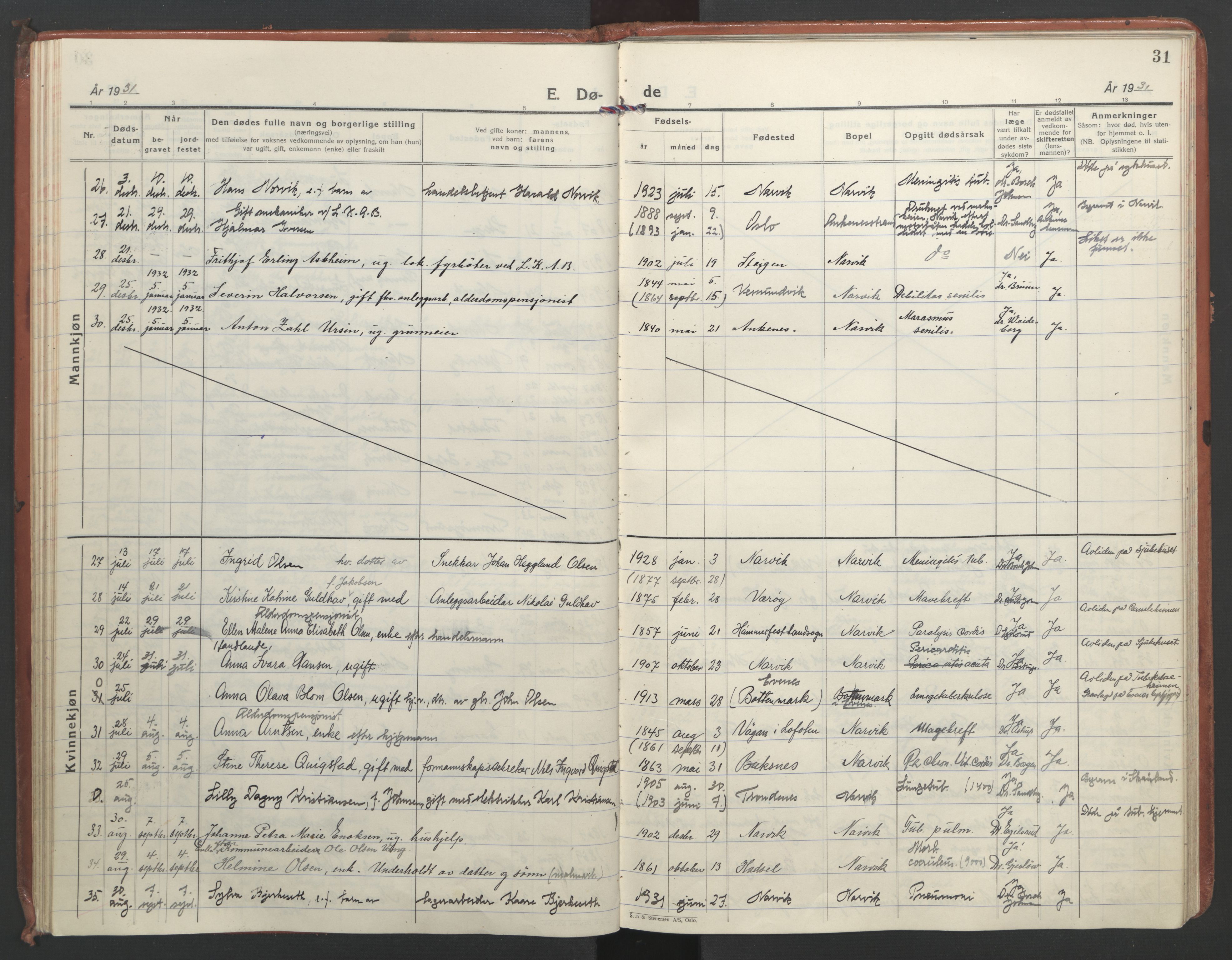 Ministerialprotokoller, klokkerbøker og fødselsregistre - Nordland, AV/SAT-A-1459/871/L1005: Parish register (official) no. 871A21, 1926-1940, p. 31