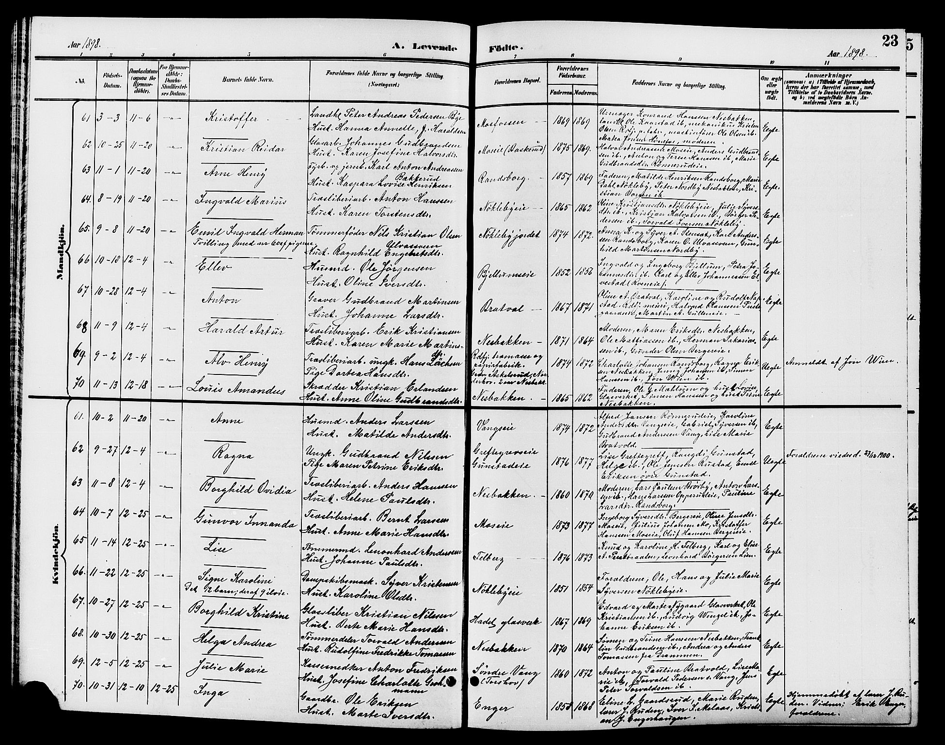 Jevnaker prestekontor, SAH/PREST-116/H/Ha/Hab/L0002: Parish register (copy) no. 2, 1896-1906, p. 23