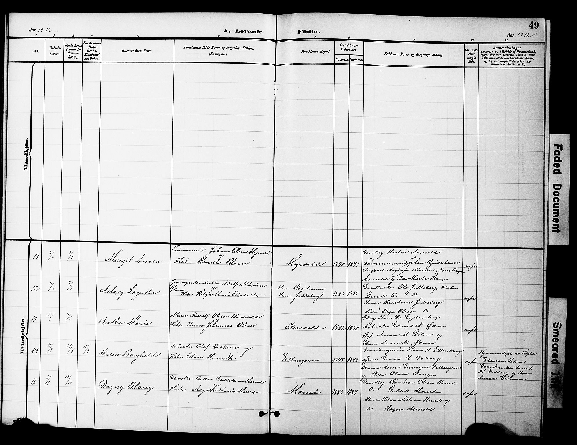 Nannestad prestekontor Kirkebøker, SAO/A-10414a/G/Gc/L0001: Parish register (copy) no. III 1, 1901-1916, p. 49