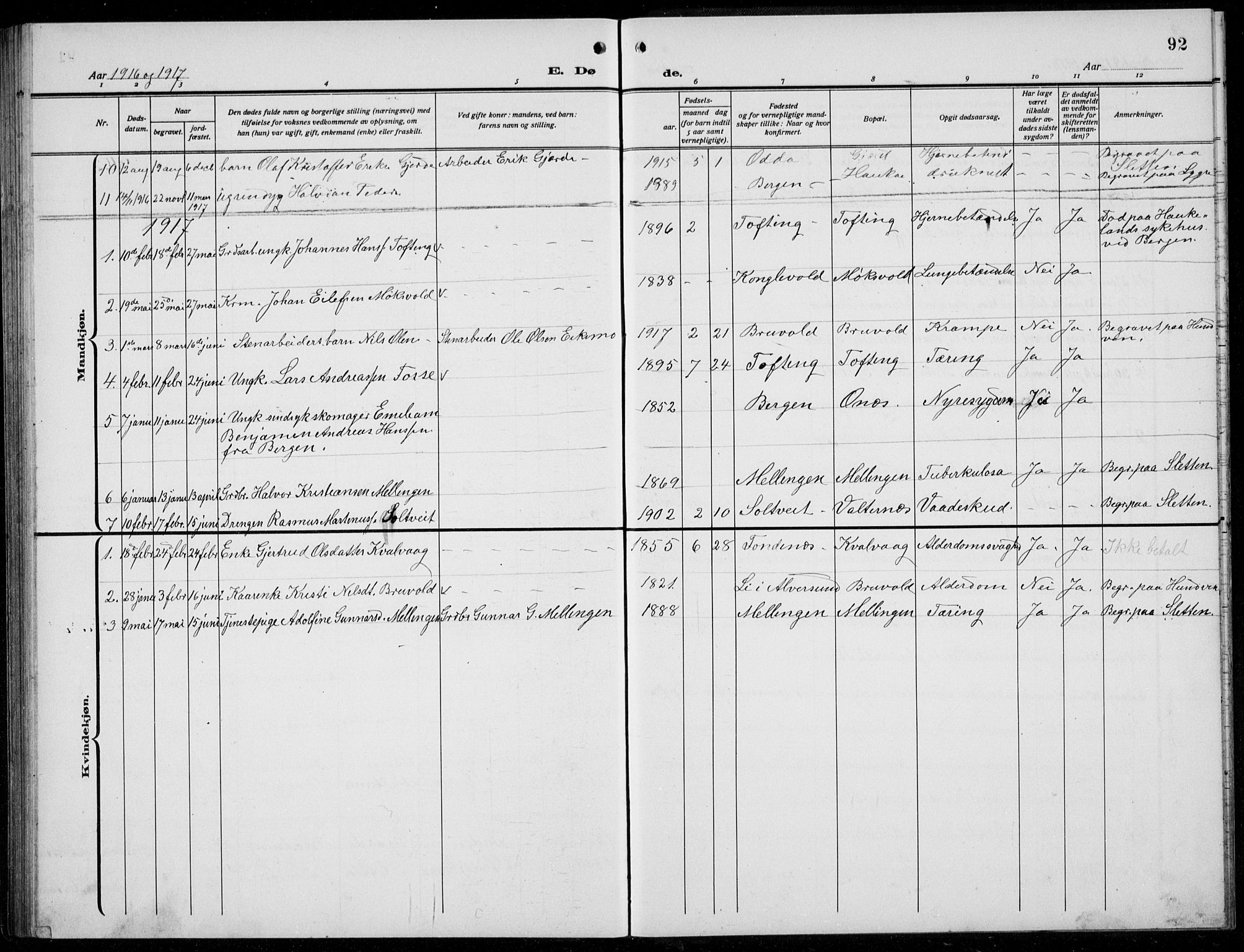 Alversund Sokneprestembete, SAB/A-73901/H/Ha/Hab: Parish register (copy) no. B 5, 1914-1932, p. 92