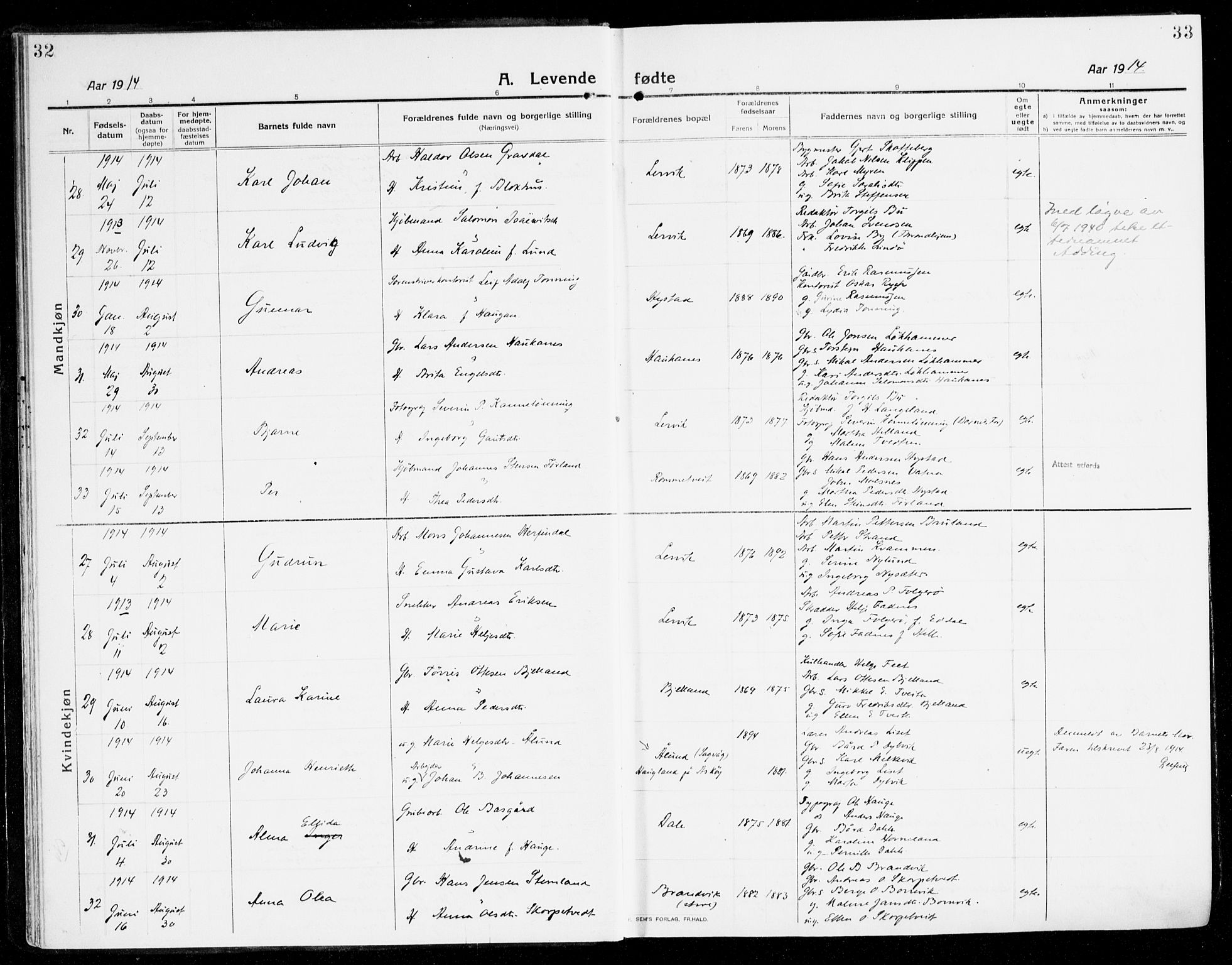 Stord sokneprestembete, SAB/A-78201/H/Haa: Parish register (official) no. B 3, 1913-1925, p. 32-33