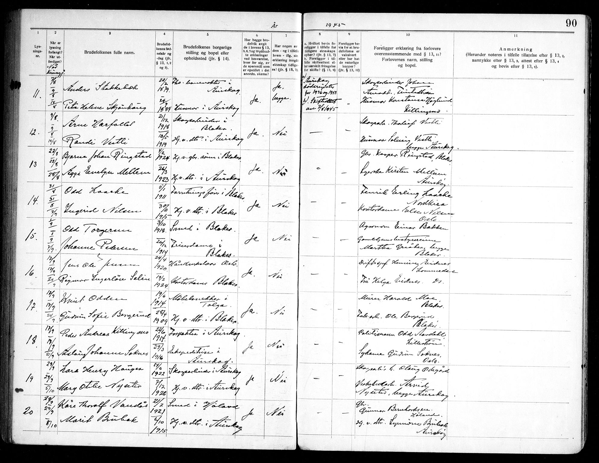 Aurskog prestekontor Kirkebøker, AV/SAO-A-10304a/H/Ha/L0002: Banns register no. 2, 1919-1947, p. 90