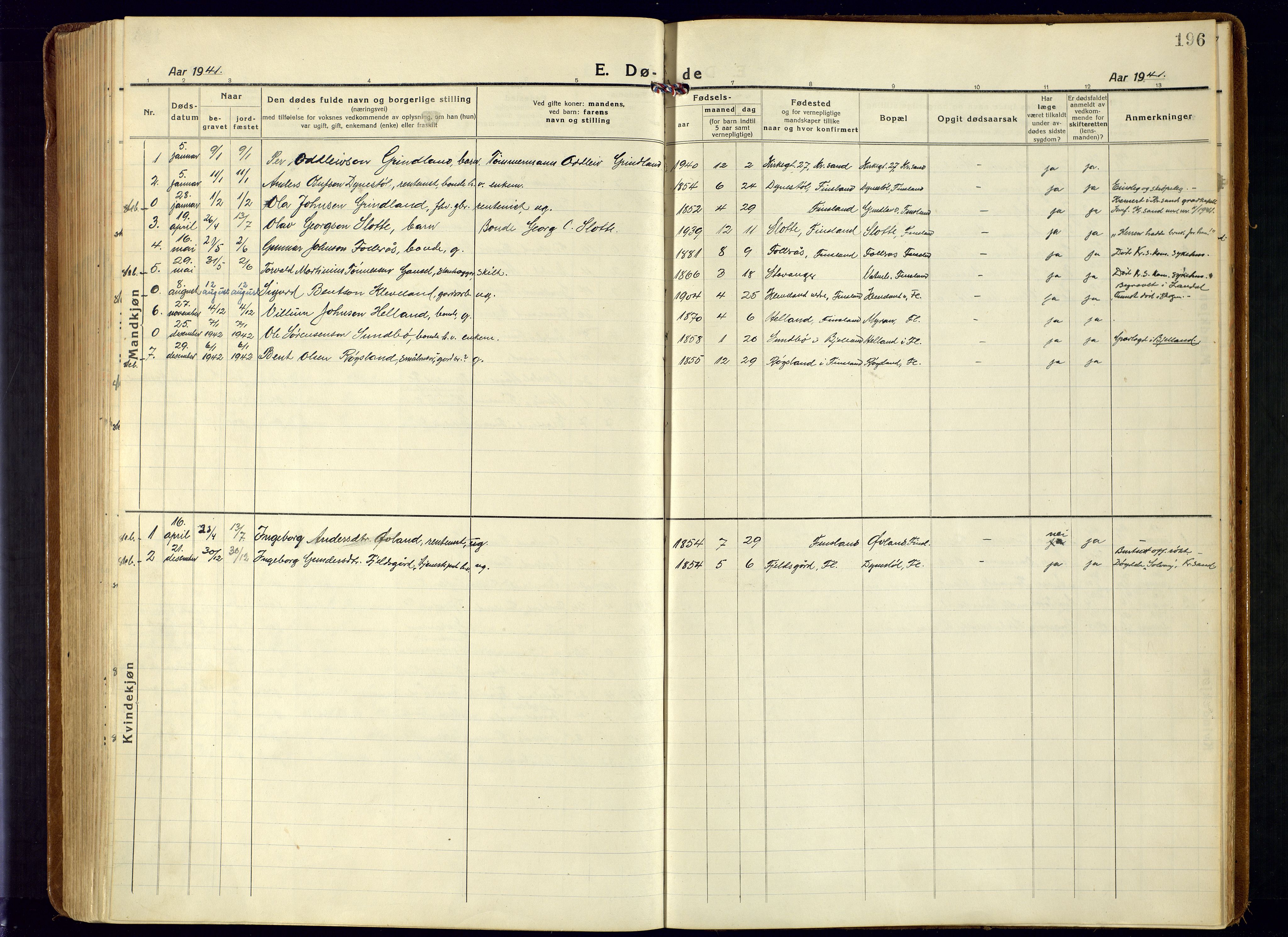 Bjelland sokneprestkontor, SAK/1111-0005/F/Fa/Fab/L0005: Parish register (official) no. A 5, 1921-1951, p. 196