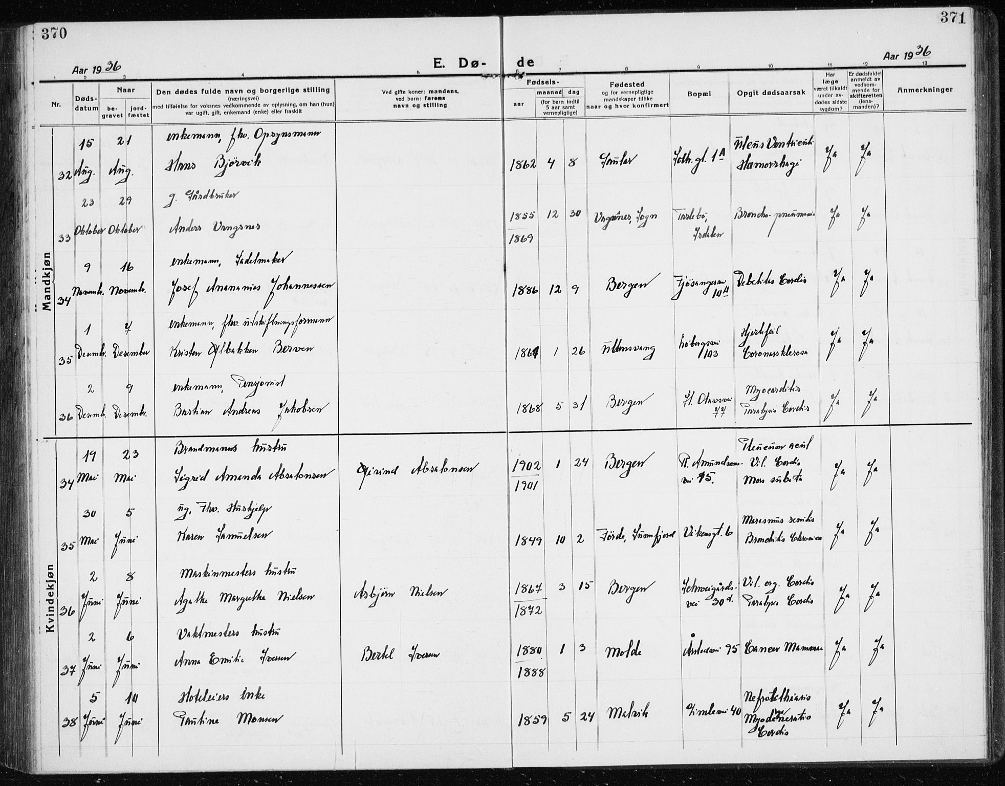 Årstad Sokneprestembete, AV/SAB-A-79301/H/Hab/L0025: Parish register (copy) no. D 2, 1922-1940, p. 370-371