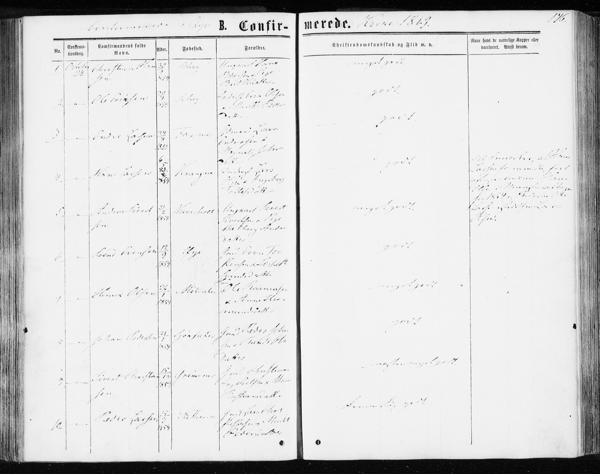 Ministerialprotokoller, klokkerbøker og fødselsregistre - Møre og Romsdal, SAT/A-1454/595/L1045: Parish register (official) no. 595A07, 1863-1873, p. 146