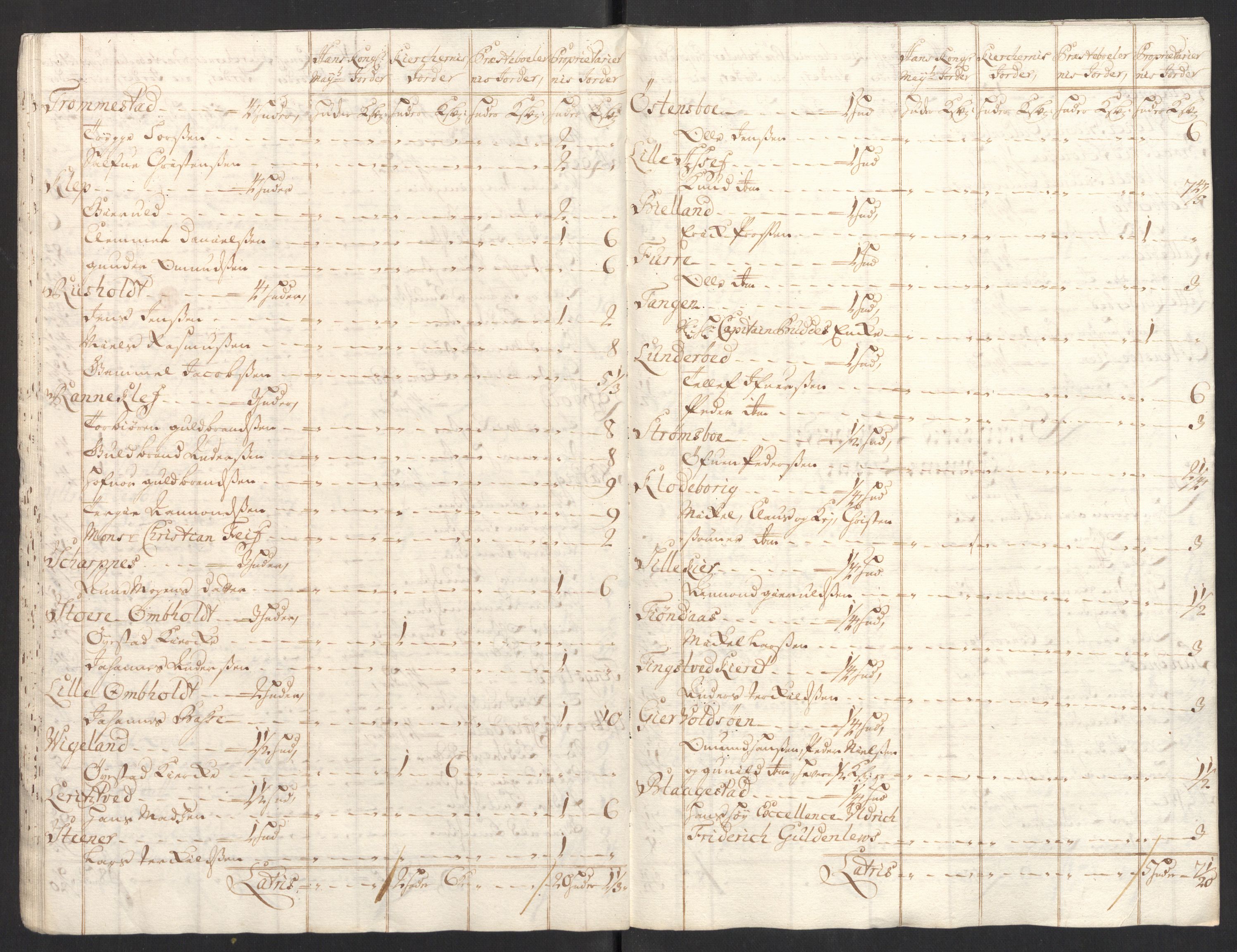 Rentekammeret inntil 1814, Reviderte regnskaper, Fogderegnskap, AV/RA-EA-4092/R39/L2318: Fogderegnskap Nedenes, 1706-1709, p. 212