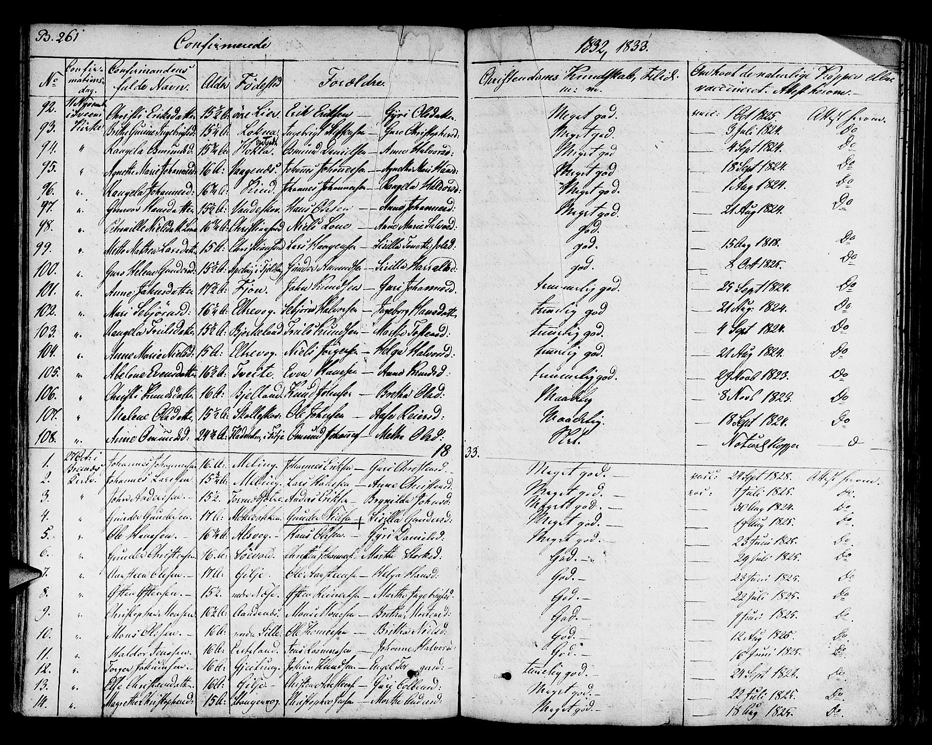 Finnås sokneprestembete, SAB/A-99925/H/Ha/Haa/Haaa/L0005: Parish register (official) no. A 5, 1823-1835, p. 261