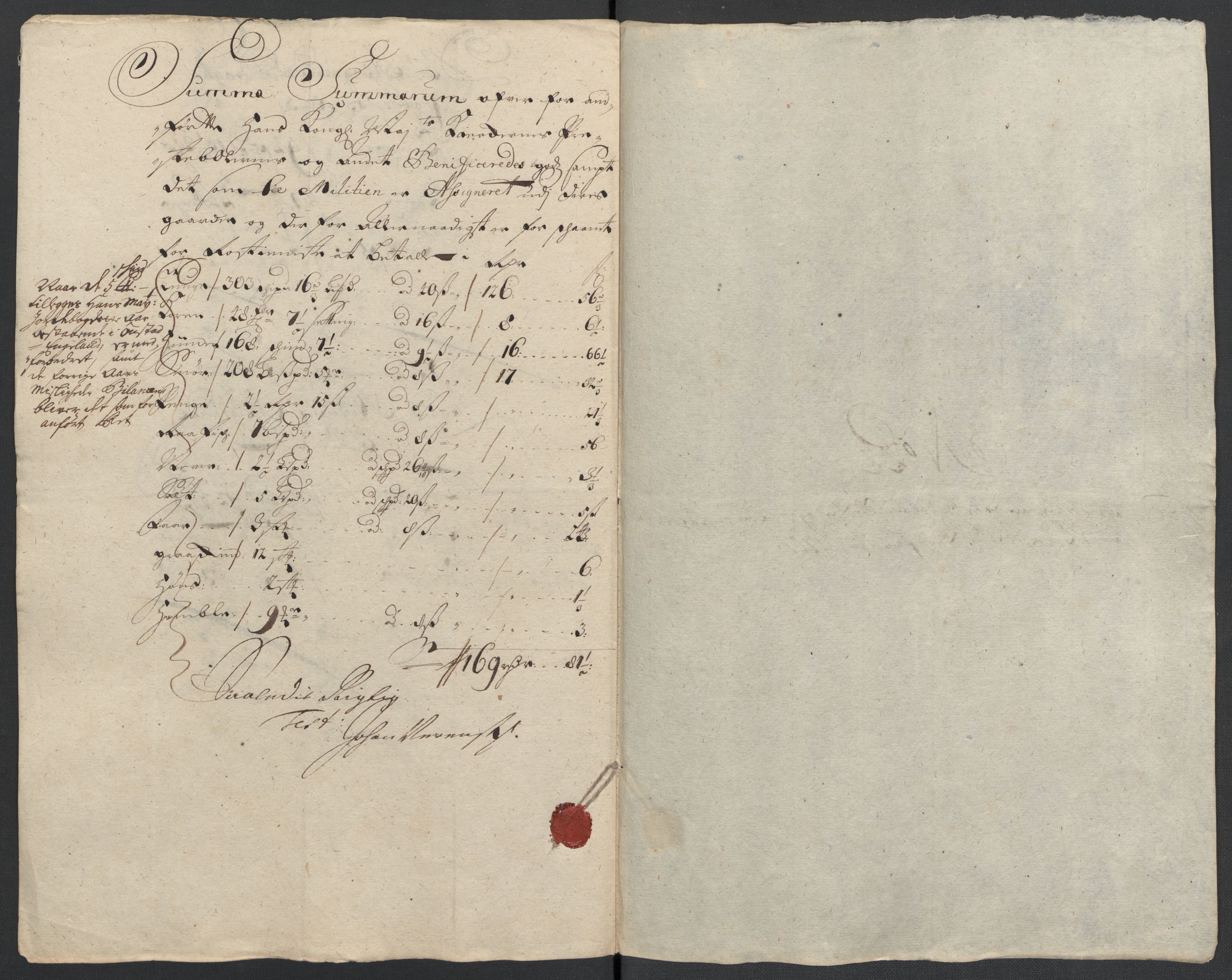 Rentekammeret inntil 1814, Reviderte regnskaper, Fogderegnskap, RA/EA-4092/R18/L1305: Fogderegnskap Hadeland, Toten og Valdres, 1707-1708, p. 391
