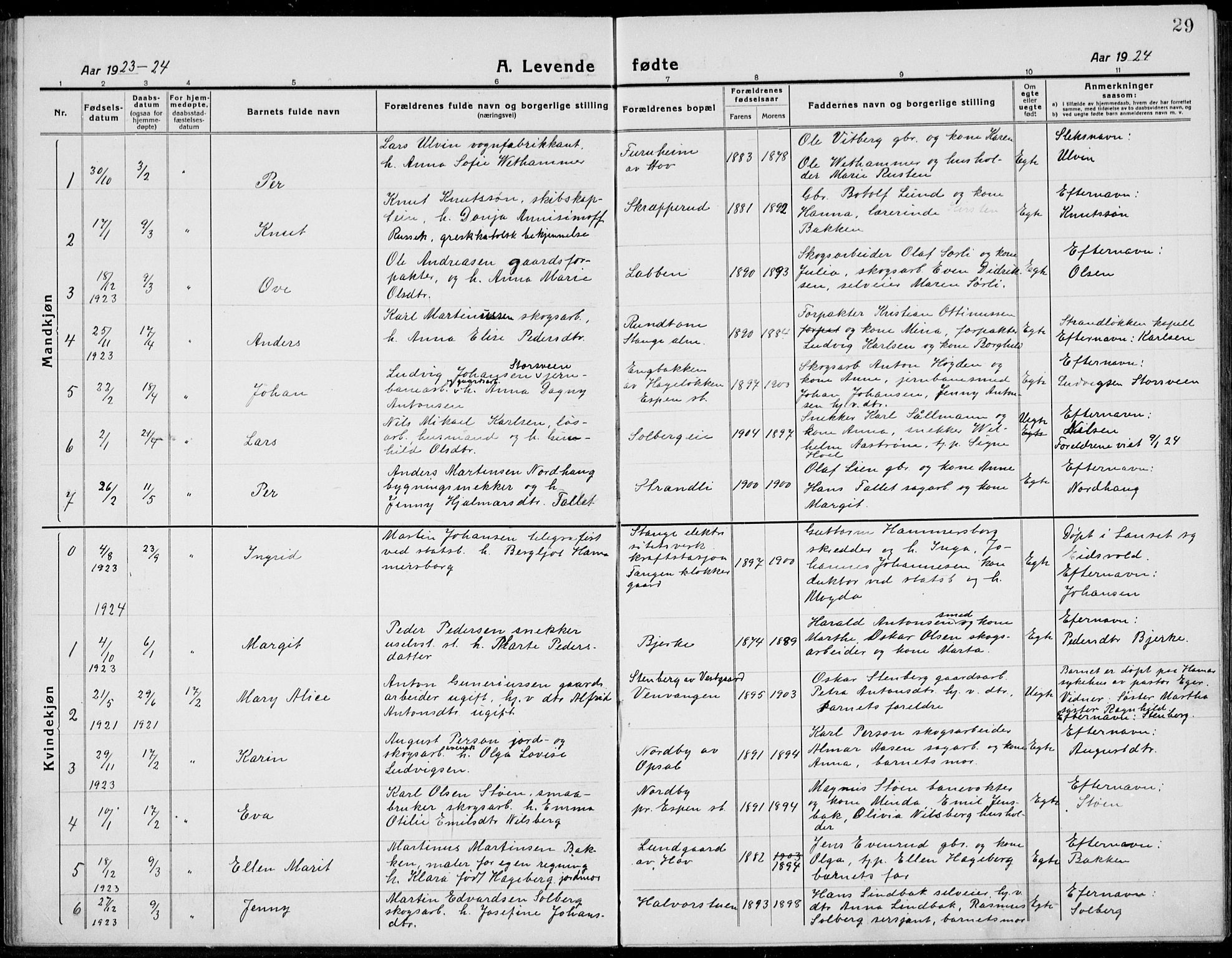 Stange prestekontor, AV/SAH-PREST-002/L/L0017: Parish register (copy) no. 17, 1918-1936, p. 29