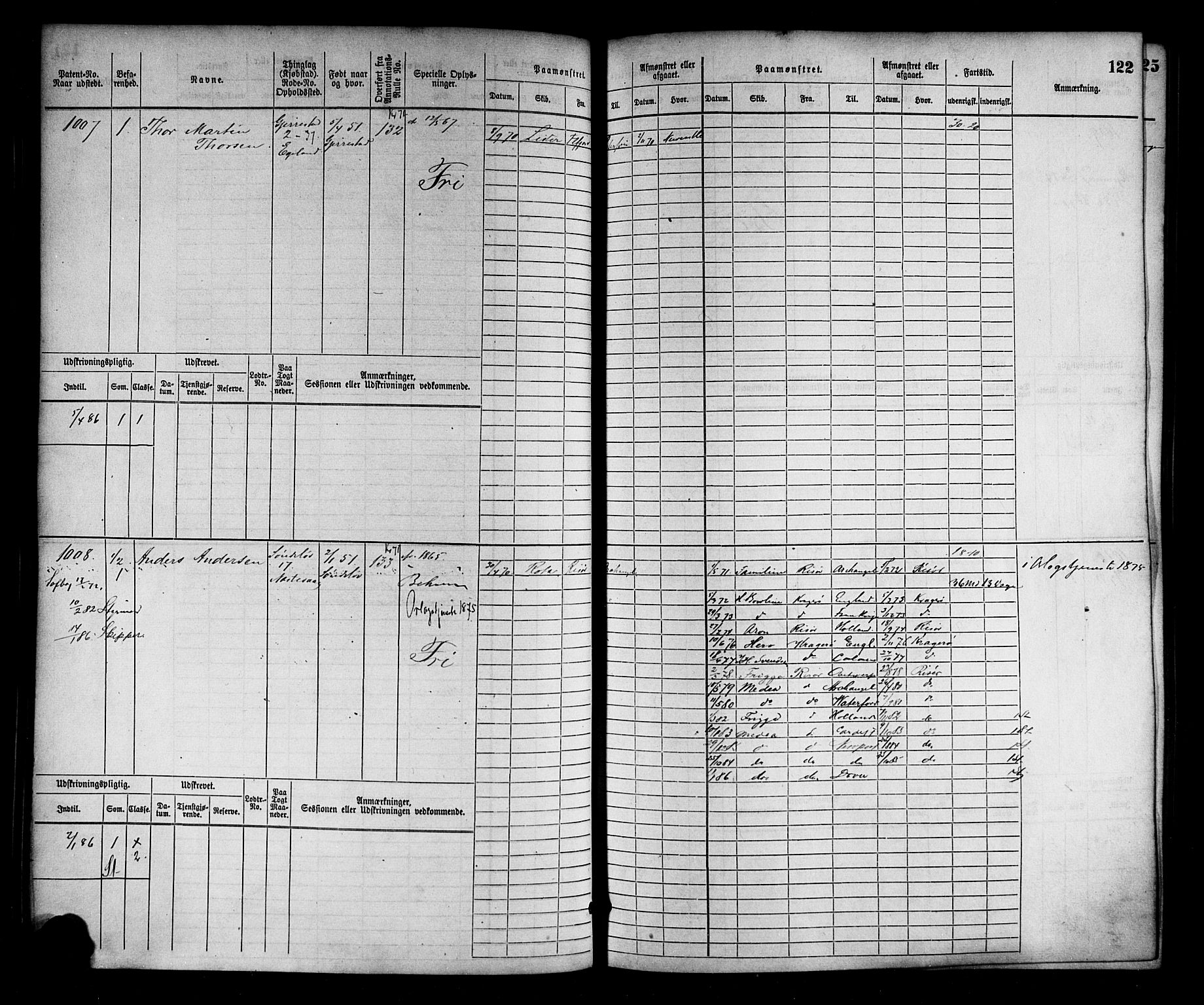 Risør mønstringskrets, AV/SAK-2031-0010/F/Fb/L0003: Hovedrulle nr 767-1528, Q-3, 1868-1910, p. 123