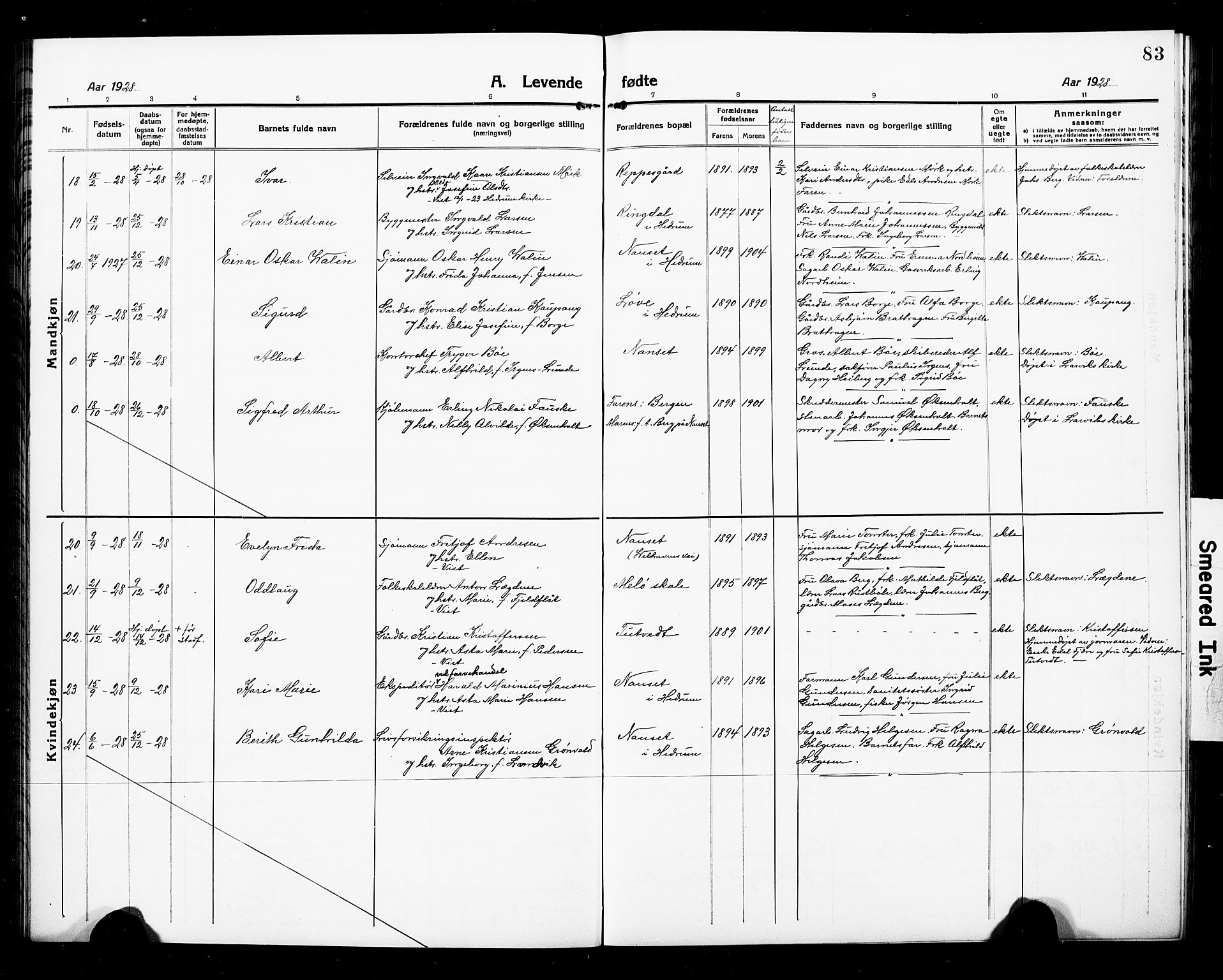 Hedrum kirkebøker, AV/SAKO-A-344/G/Ga/L0005: Parish register (copy) no. I 5, 1916-1930, p. 83