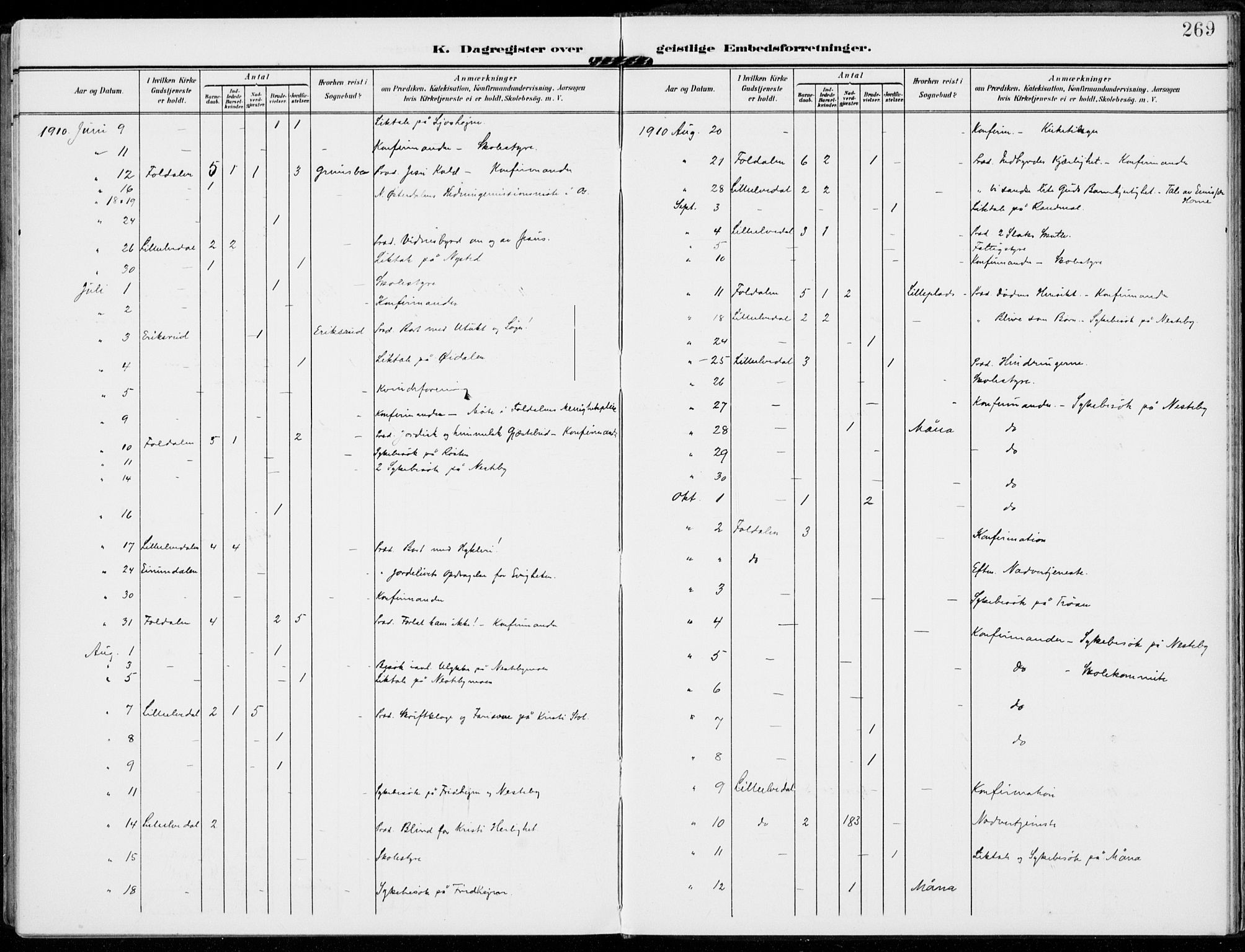 Alvdal prestekontor, AV/SAH-PREST-060/H/Ha/Haa/L0004: Parish register (official) no. 4, 1907-1919, p. 269