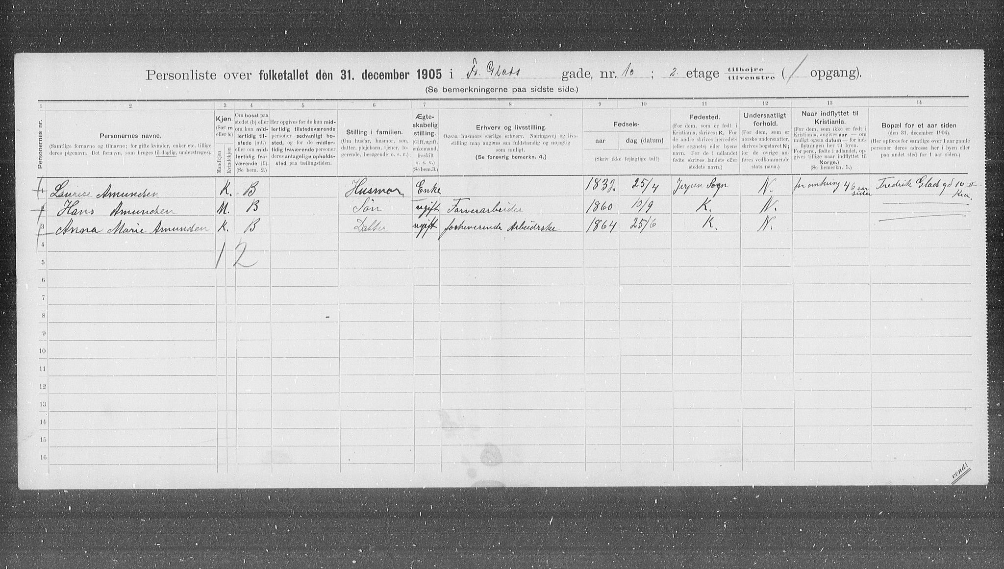 OBA, Municipal Census 1905 for Kristiania, 1905, p. 13753