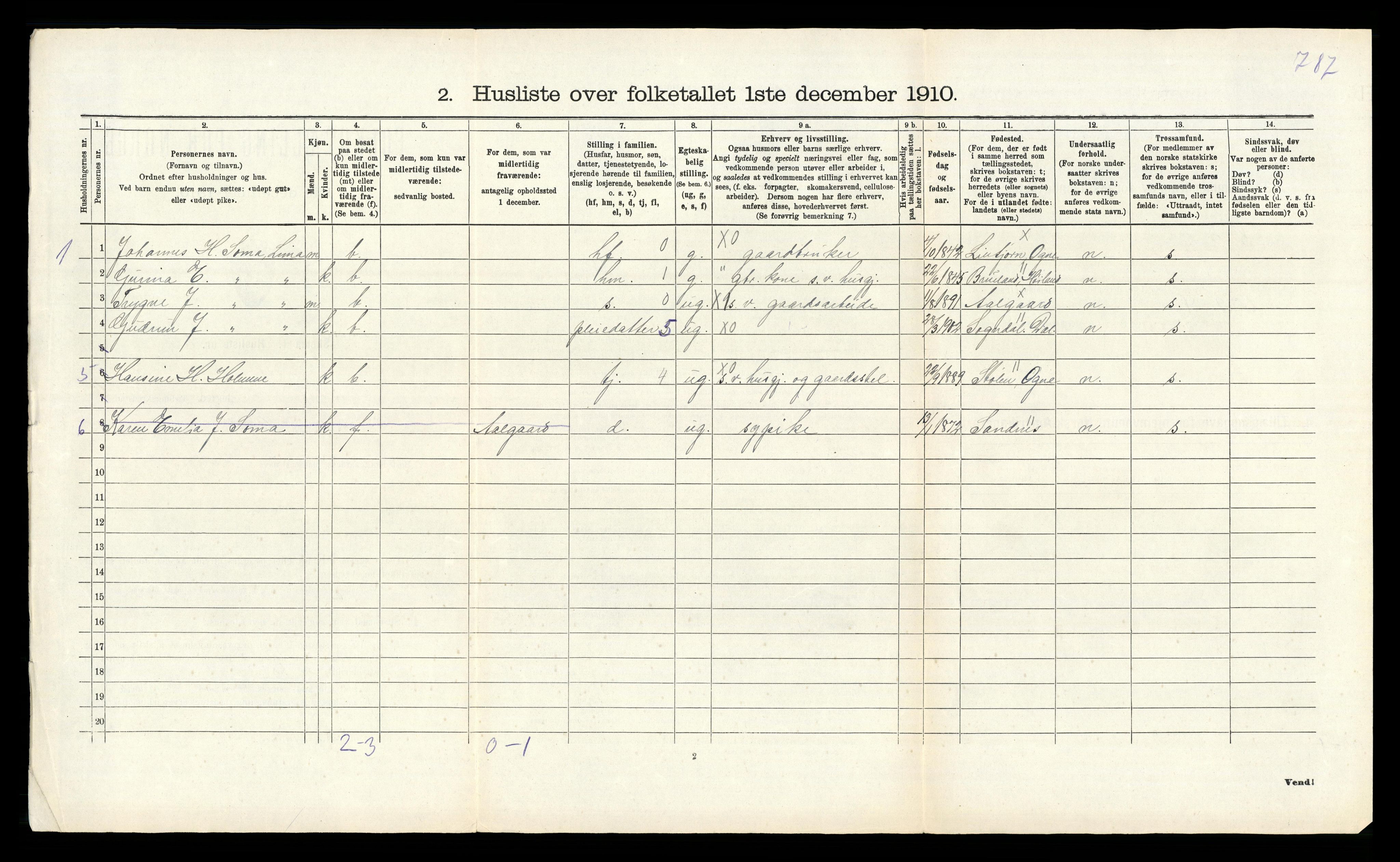 RA, 1910 census for Gjesdal, 1910, p. 211