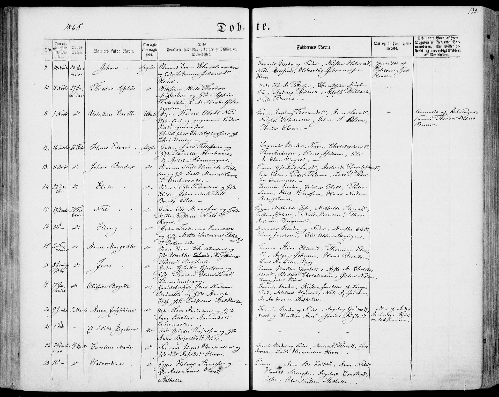 Bamble kirkebøker, SAKO/A-253/F/Fa/L0005: Parish register (official) no. I 5, 1854-1869, p. 130