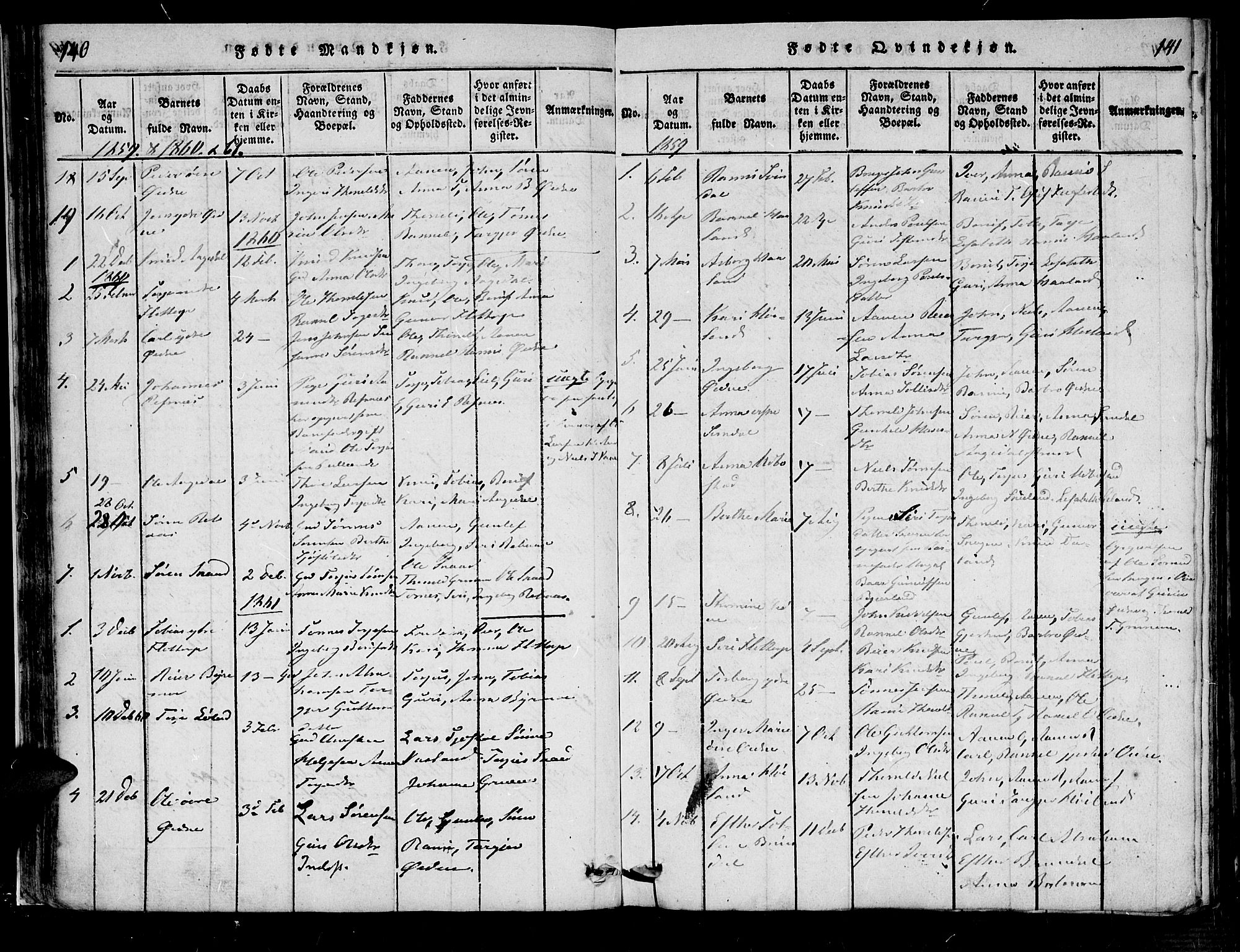 Bjelland sokneprestkontor, SAK/1111-0005/F/Fa/Fac/L0001: Parish register (official) no. A 1, 1815-1866, p. 140-141