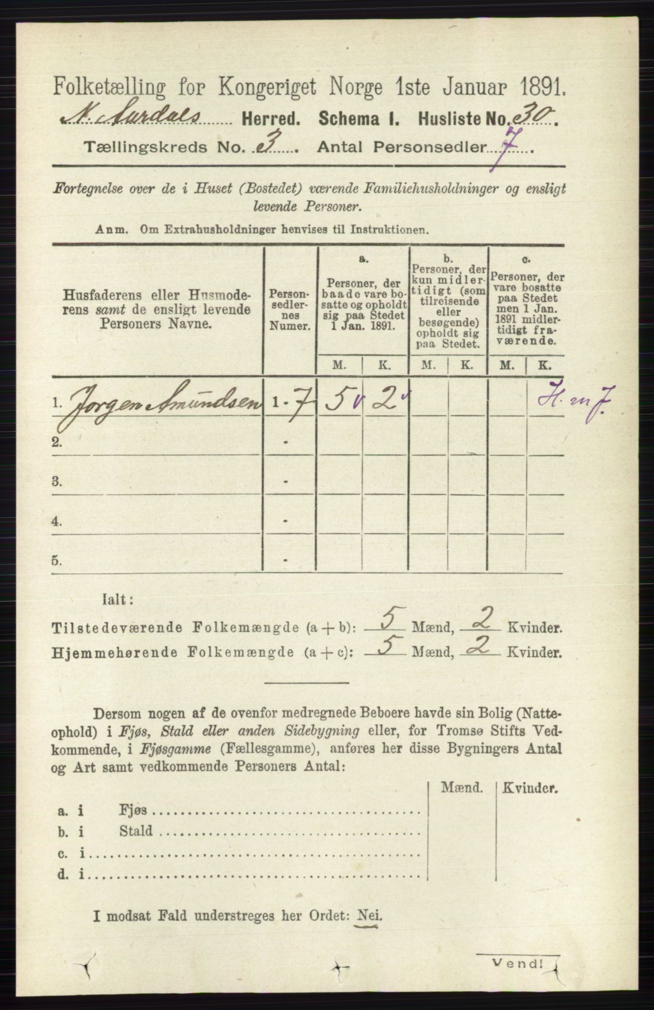 RA, 1891 census for 0542 Nord-Aurdal, 1891, p. 948