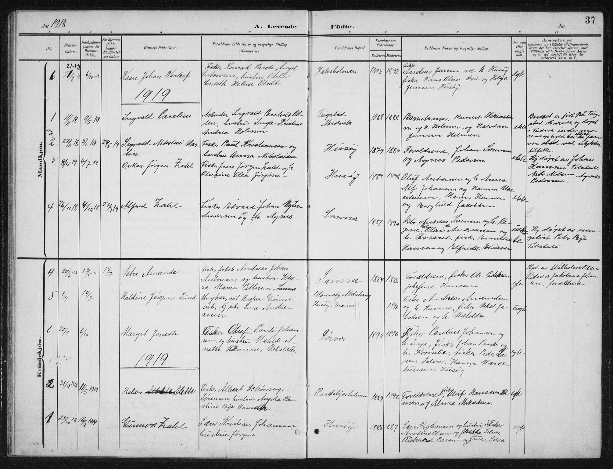 Ministerialprotokoller, klokkerbøker og fødselsregistre - Nordland, SAT/A-1459/840/L0583: Parish register (copy) no. 840C03, 1901-1933, p. 37