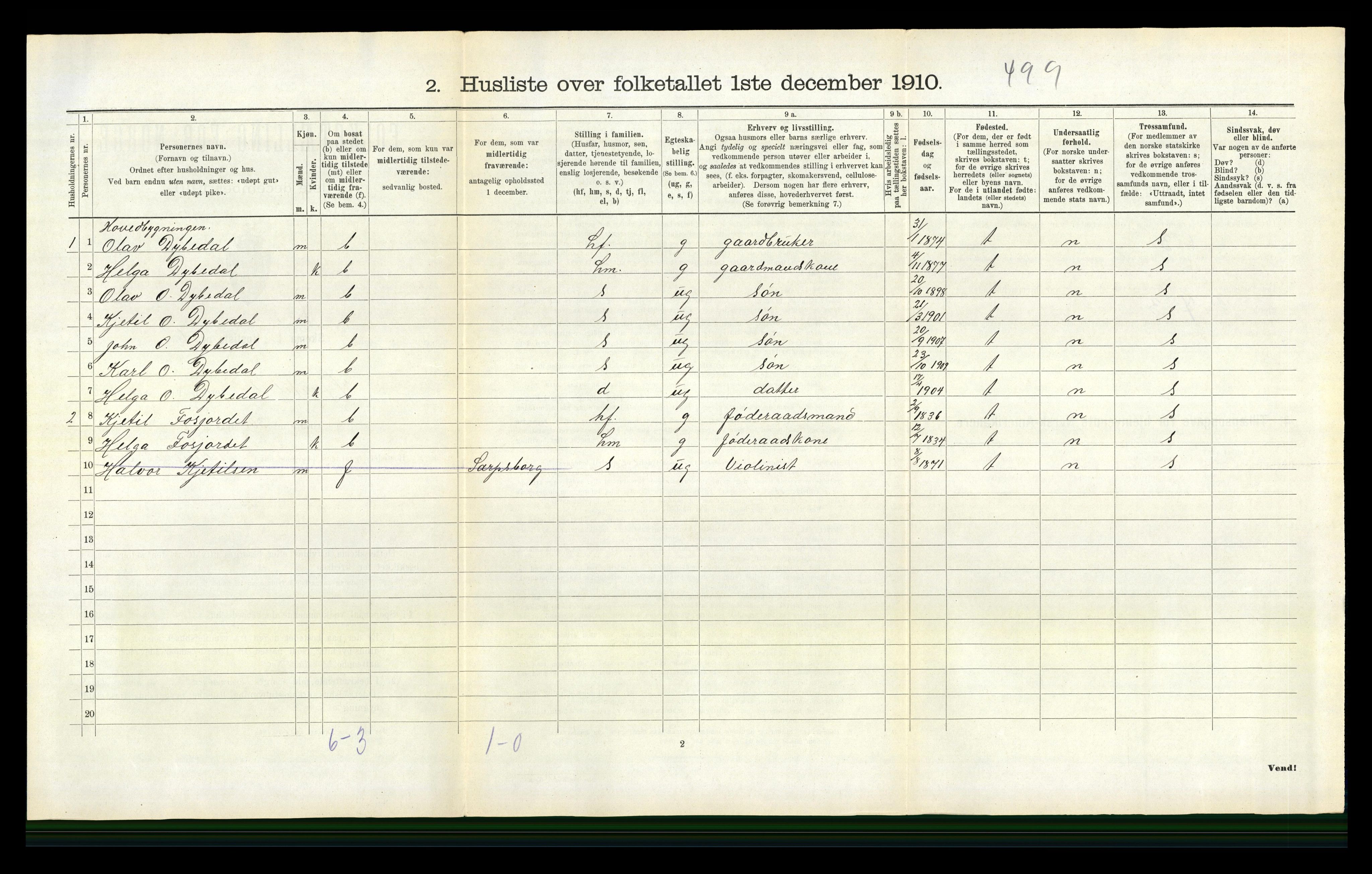 RA, 1910 census for Hjartdal, 1910, p. 219