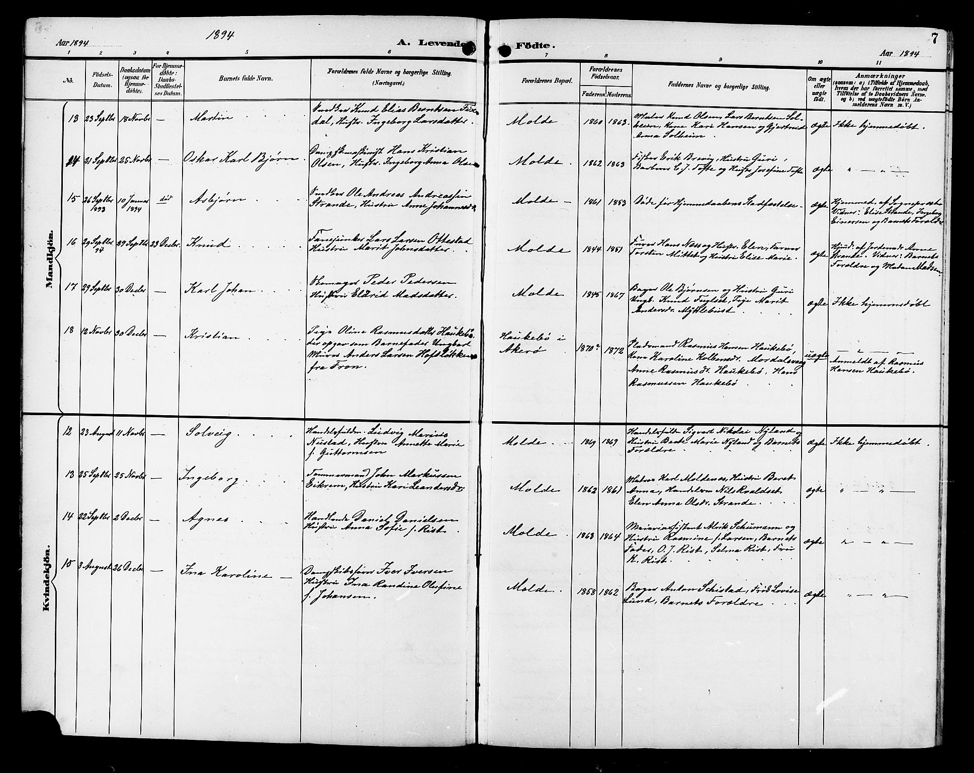Ministerialprotokoller, klokkerbøker og fødselsregistre - Møre og Romsdal, SAT/A-1454/558/L0702: Parish register (copy) no. 558C03, 1894-1915, p. 7
