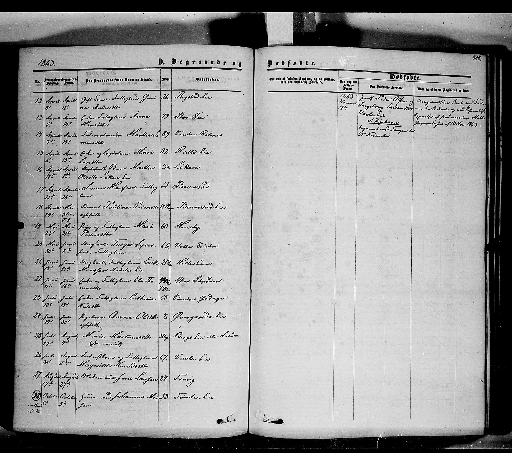 Stange prestekontor, SAH/PREST-002/K/L0013: Parish register (official) no. 13, 1862-1879, p. 308