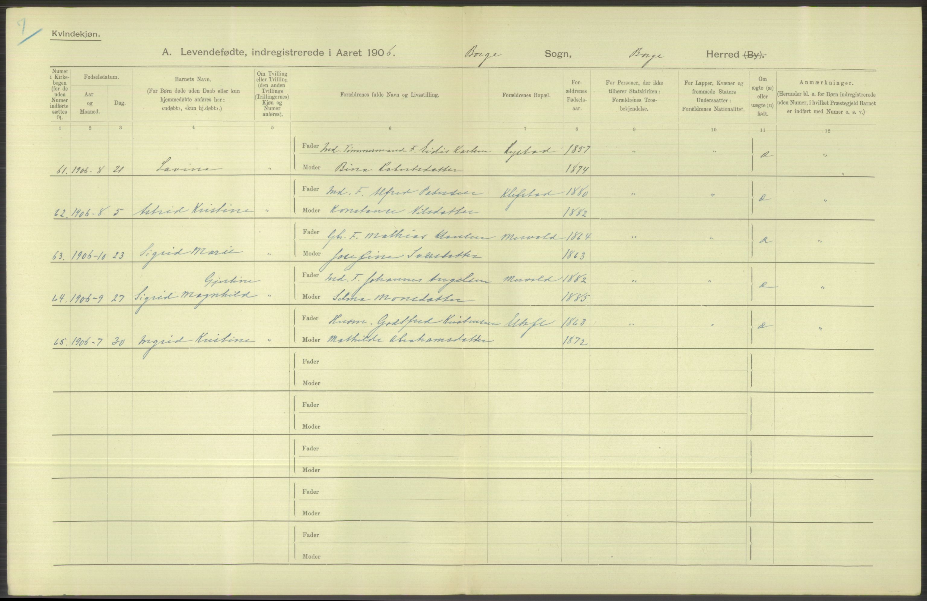 Statistisk sentralbyrå, Sosiodemografiske emner, Befolkning, AV/RA-S-2228/D/Df/Dfa/Dfad/L0044: Nordlands amt: Levendefødte menn og kvinner. Bygder., 1906, p. 120