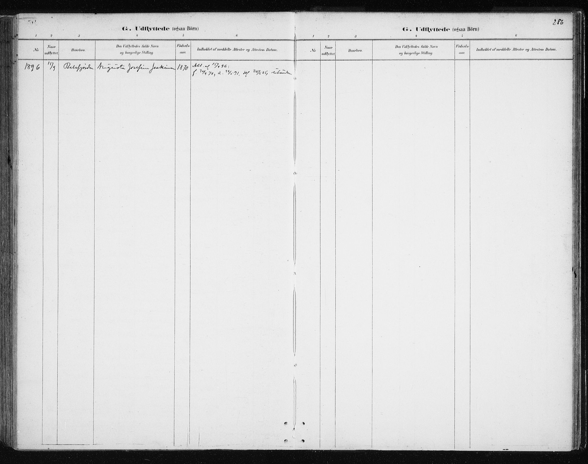 Tromsøysund sokneprestkontor, SATØ/S-1304/G/Ga/L0004kirke: Parish register (official) no. 4, 1880-1888, p. 286