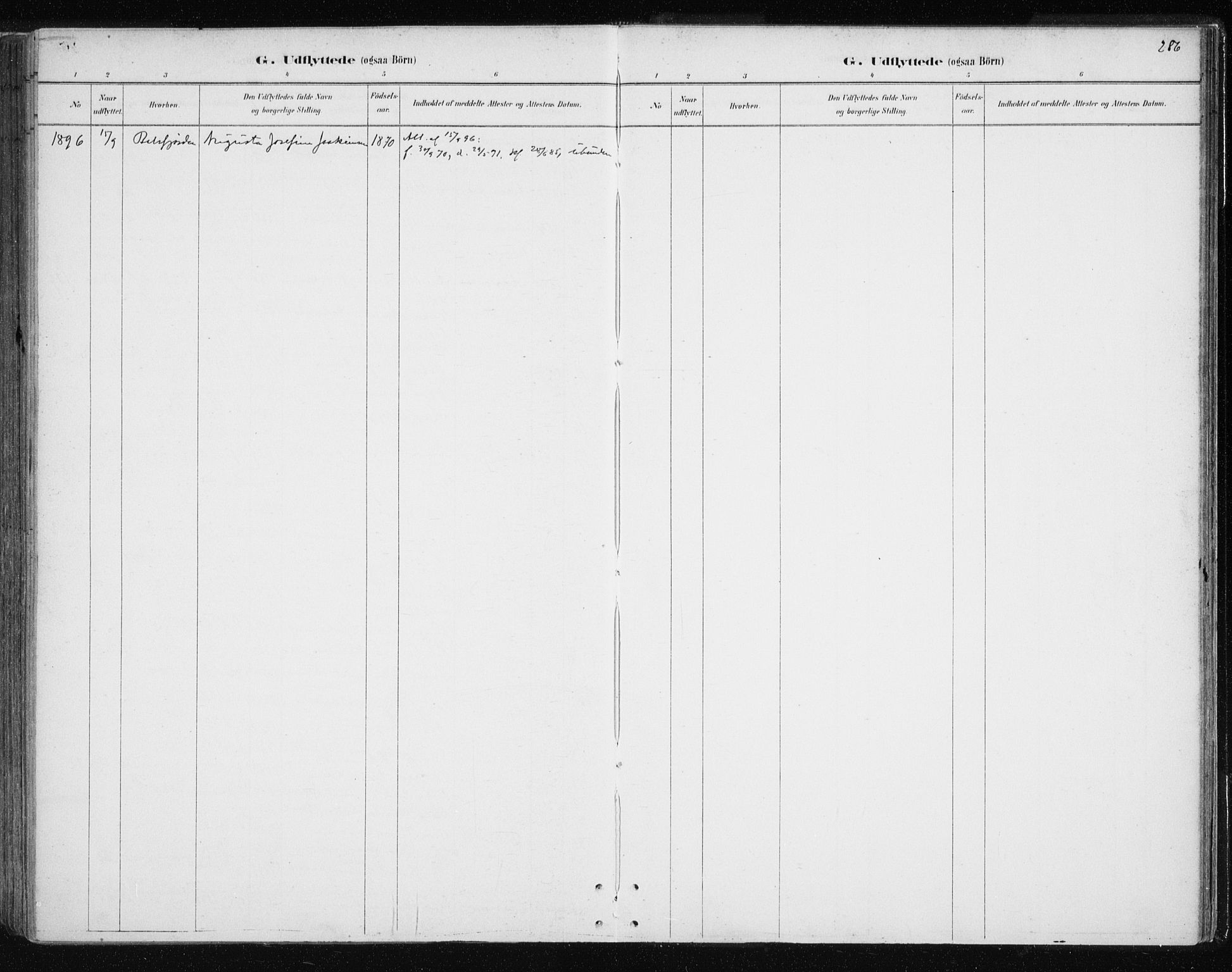 Tromsøysund sokneprestkontor, AV/SATØ-S-1304/G/Ga/L0004kirke: Parish register (official) no. 4, 1880-1888, p. 286