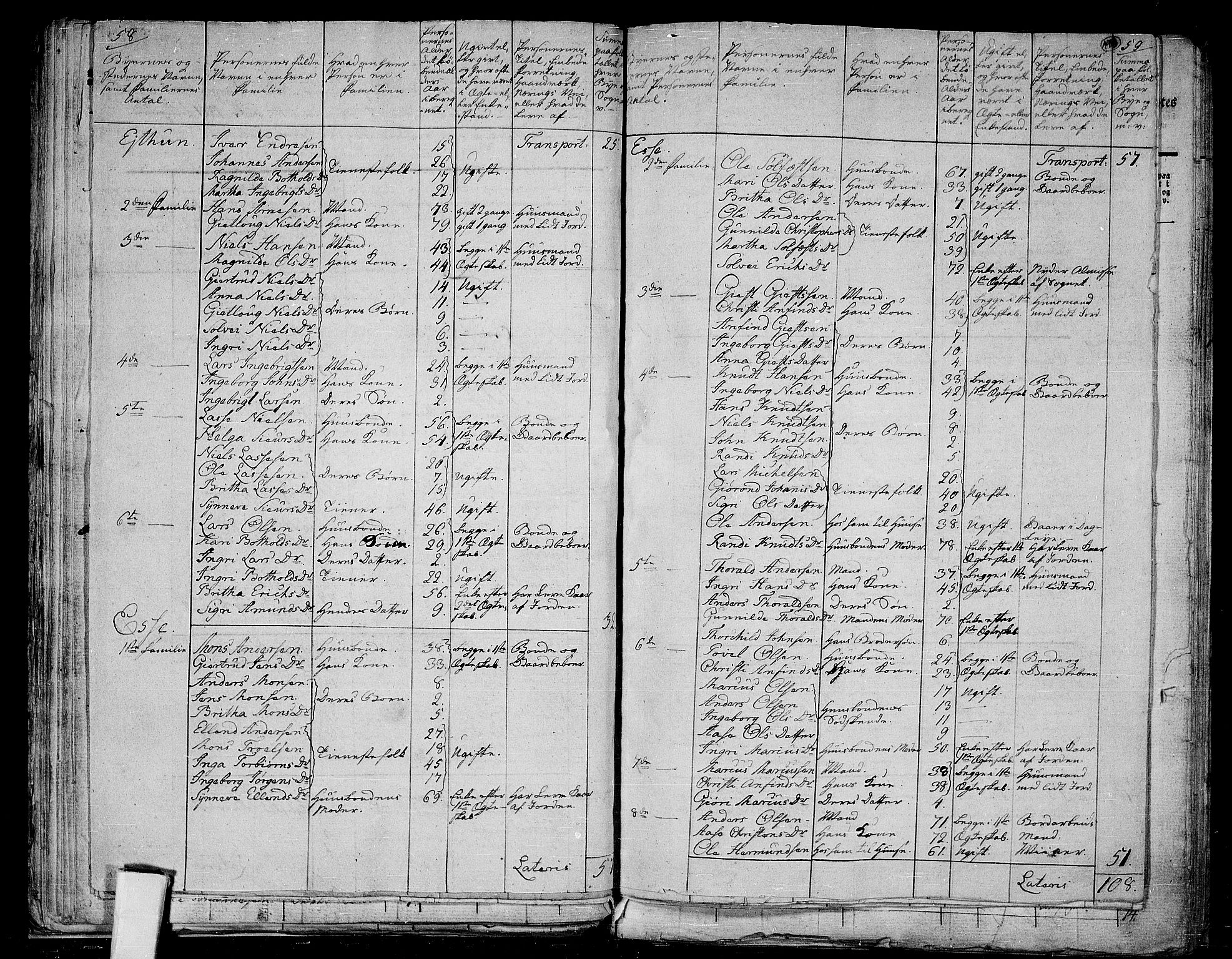 RA, 1801 census for 1419P Leikanger, 1801, p. 195b-196a