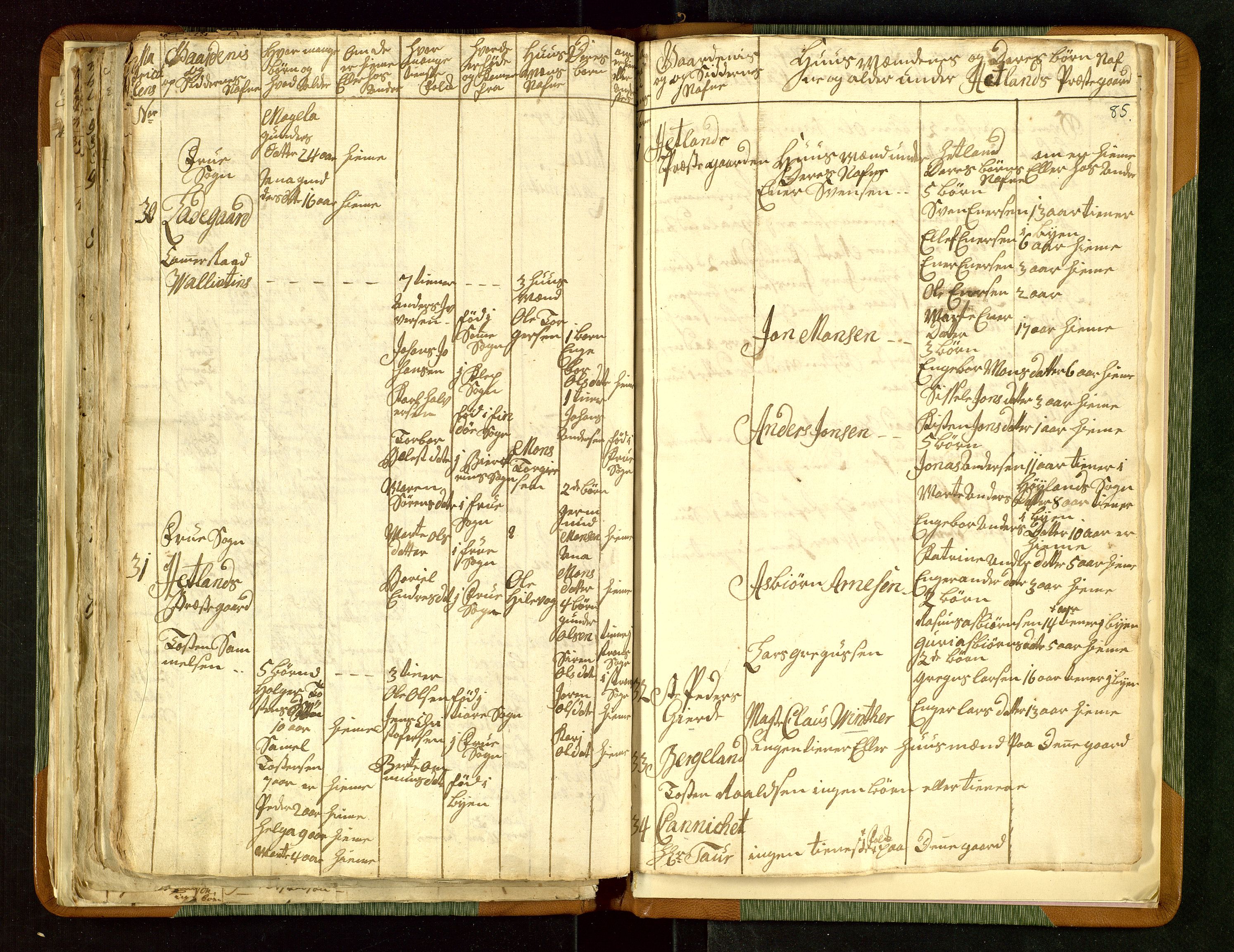 Fylkesmannen i Rogaland, AV/SAST-A-101928/99/3/325/325CA/L0015: MILITÆRE MANNTALL/LEGDSRULLER: RYFYLKE, JÆREN OG DALANE FOGDERI, 2.WESTERLENSKE REGIMENT, LENSMANNSMANNTALL JÆREN, 1754-1759, p. 84b-85a